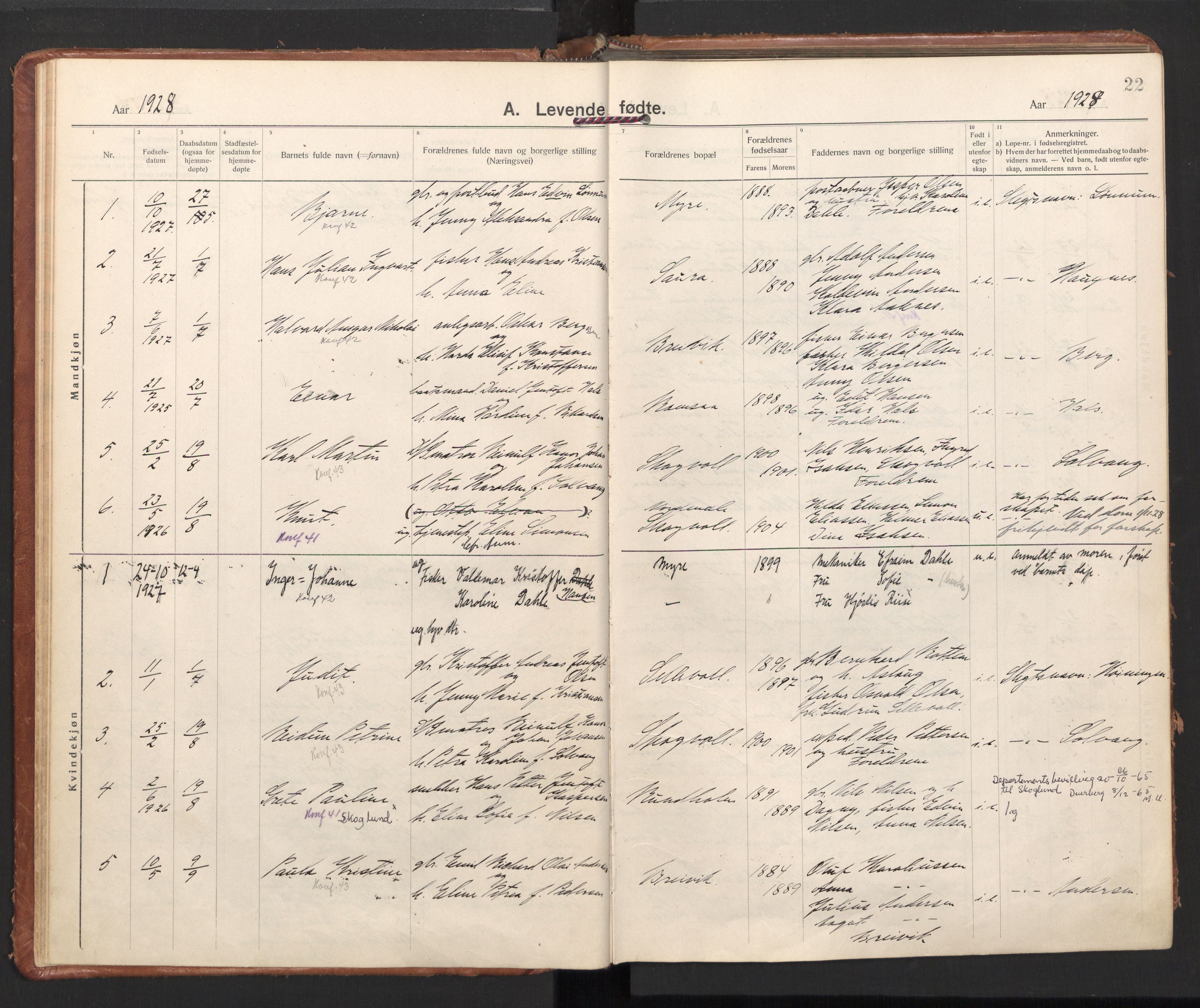 Ministerialprotokoller, klokkerbøker og fødselsregistre - Nordland, SAT/A-1459/897/L1408: Parish register (official) no. 897A15, 1922-1938, p. 22