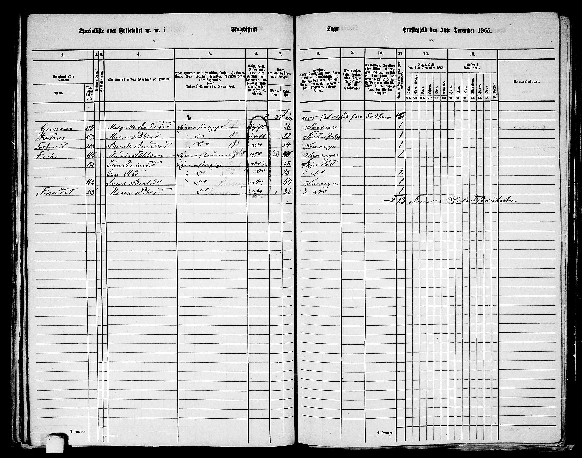 RA, 1865 census for Skjerstad, 1865, p. 107