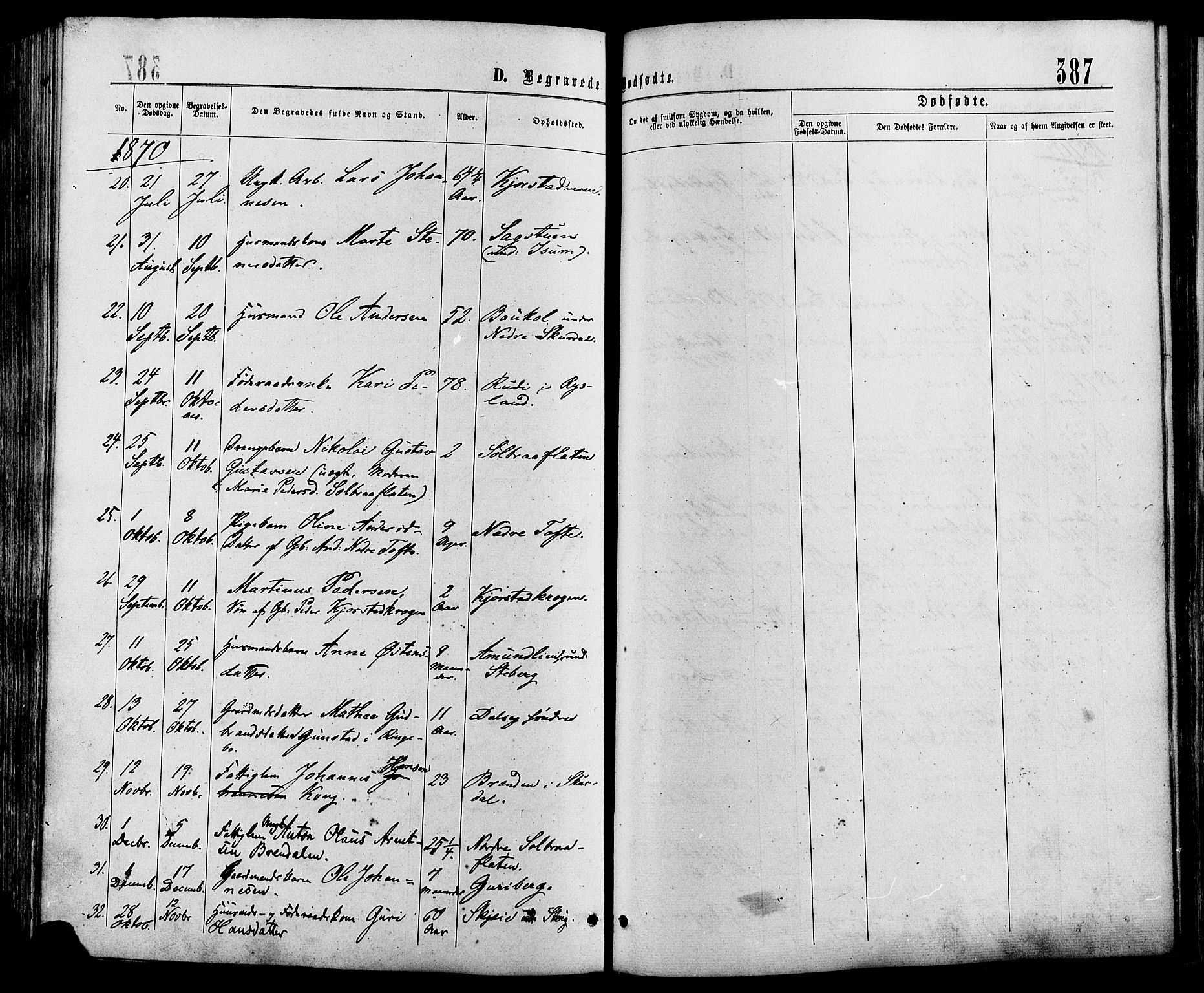 Sør-Fron prestekontor, SAH/PREST-010/H/Ha/Haa/L0002: Parish register (official) no. 2, 1864-1880, p. 387