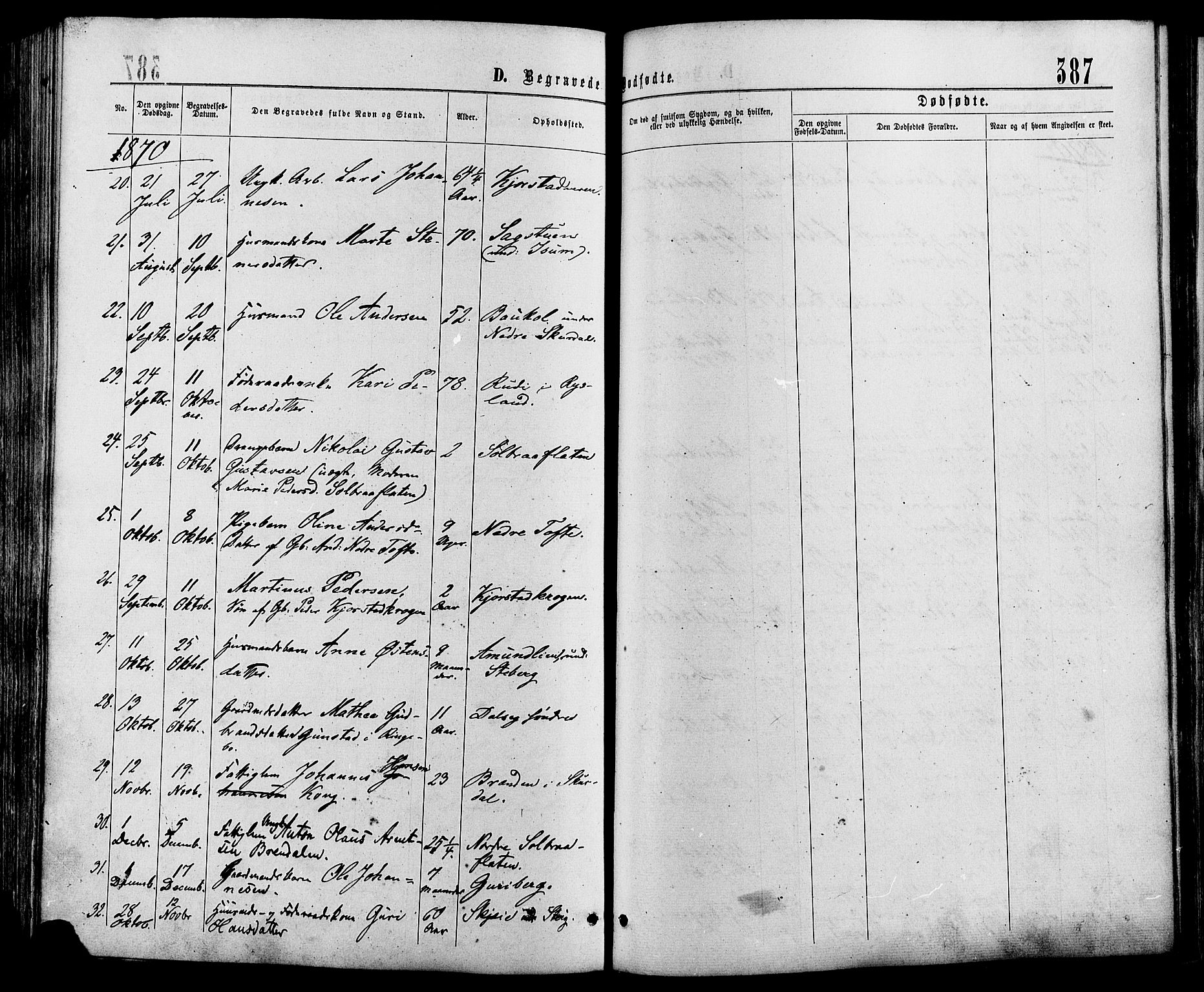 Sør-Fron prestekontor, AV/SAH-PREST-010/H/Ha/Haa/L0002: Parish register (official) no. 2, 1864-1880, p. 387