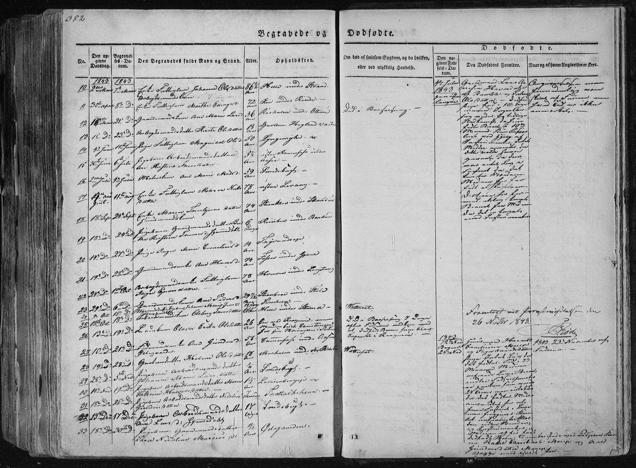 Sannidal kirkebøker, SAKO/A-296/F/Fa/L0006: Parish register (official) no. 6, 1831-1847, p. 382