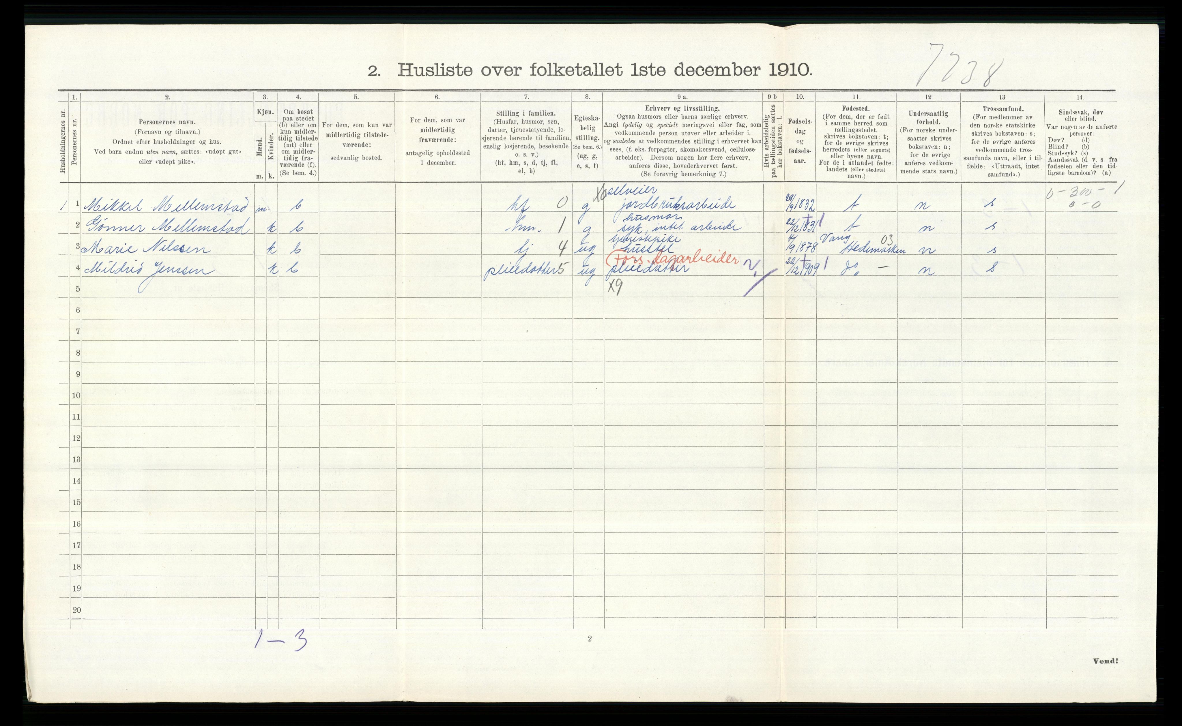 RA, 1910 census for Furnes, 1910, p. 309