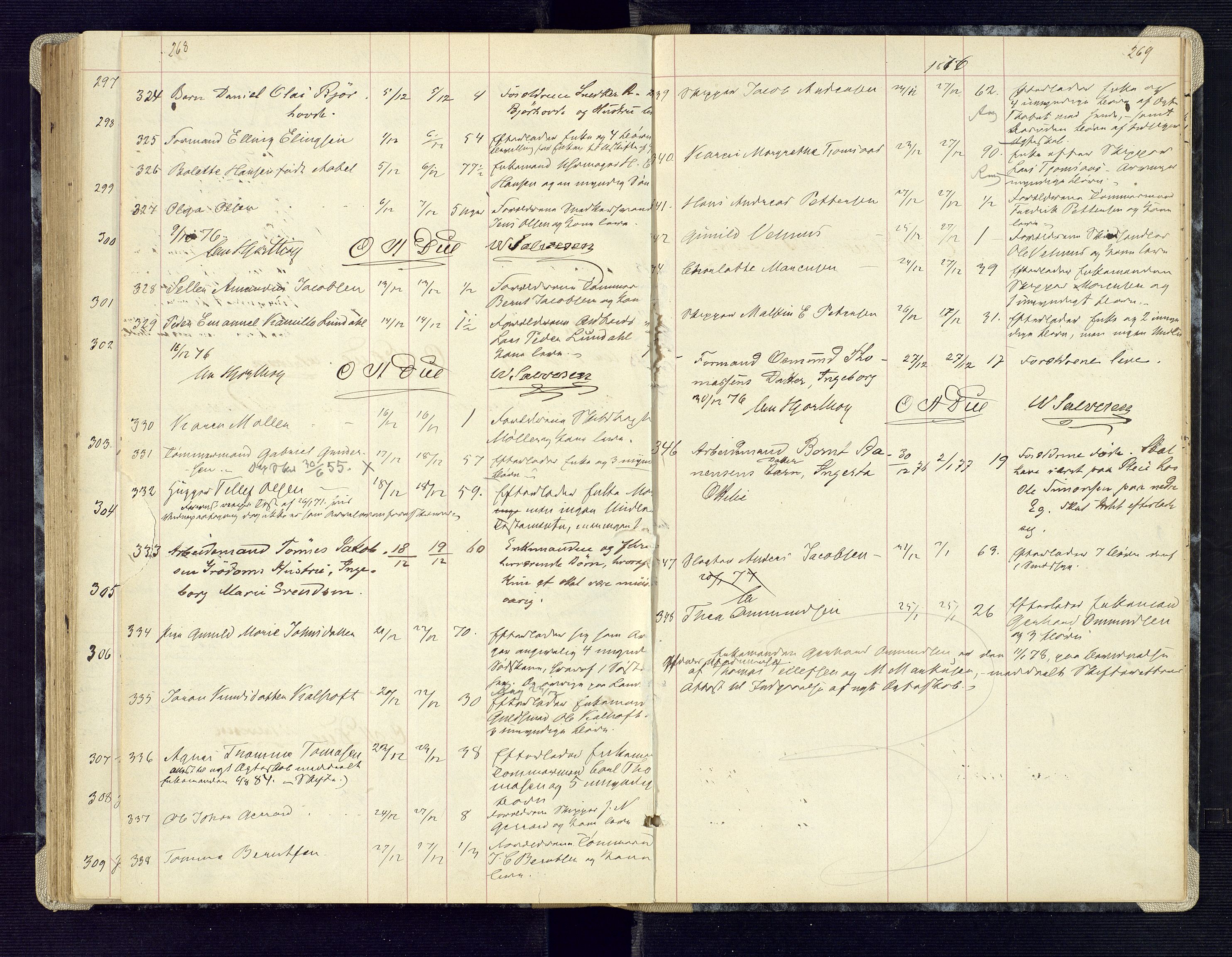 Kristiansand byrett, SAK/1223-0001/H/Ha/L0005: Anmeldte dødsfall, 1860-1878, p. 268-269