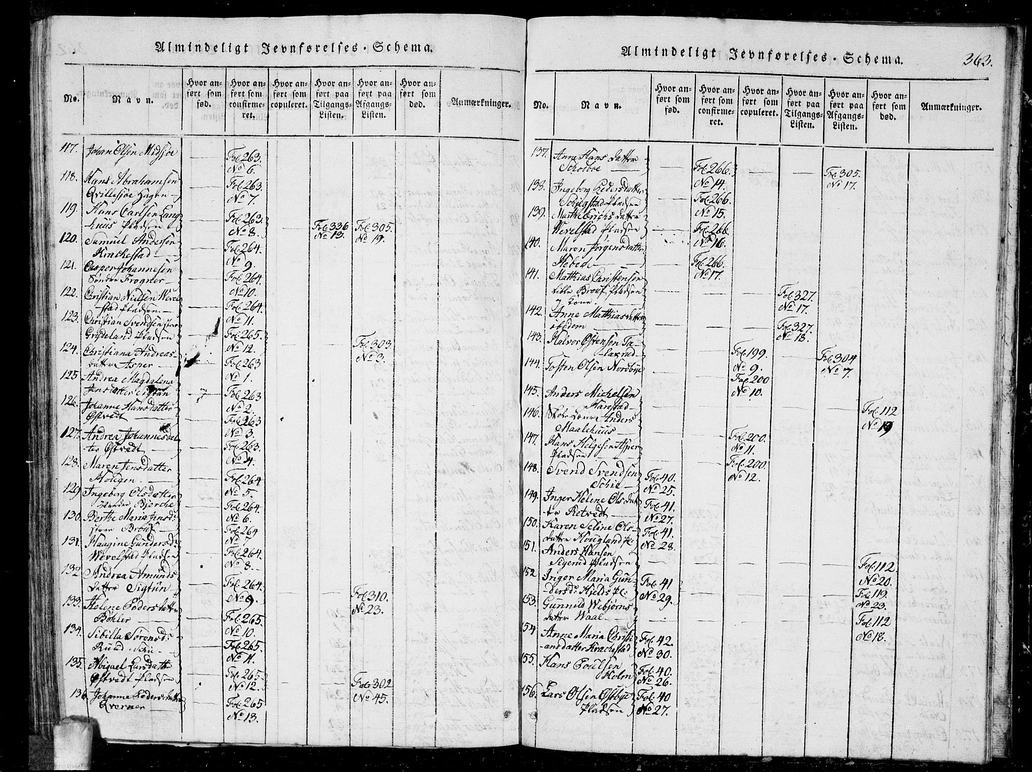 Kråkstad prestekontor Kirkebøker, AV/SAO-A-10125a/G/Ga/L0001: Parish register (copy) no. I 1, 1813-1824, p. 363