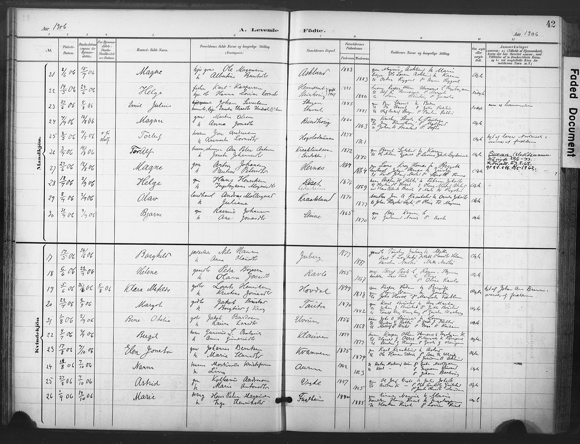 Ministerialprotokoller, klokkerbøker og fødselsregistre - Nord-Trøndelag, AV/SAT-A-1458/713/L0122: Parish register (official) no. 713A11, 1899-1910, p. 42