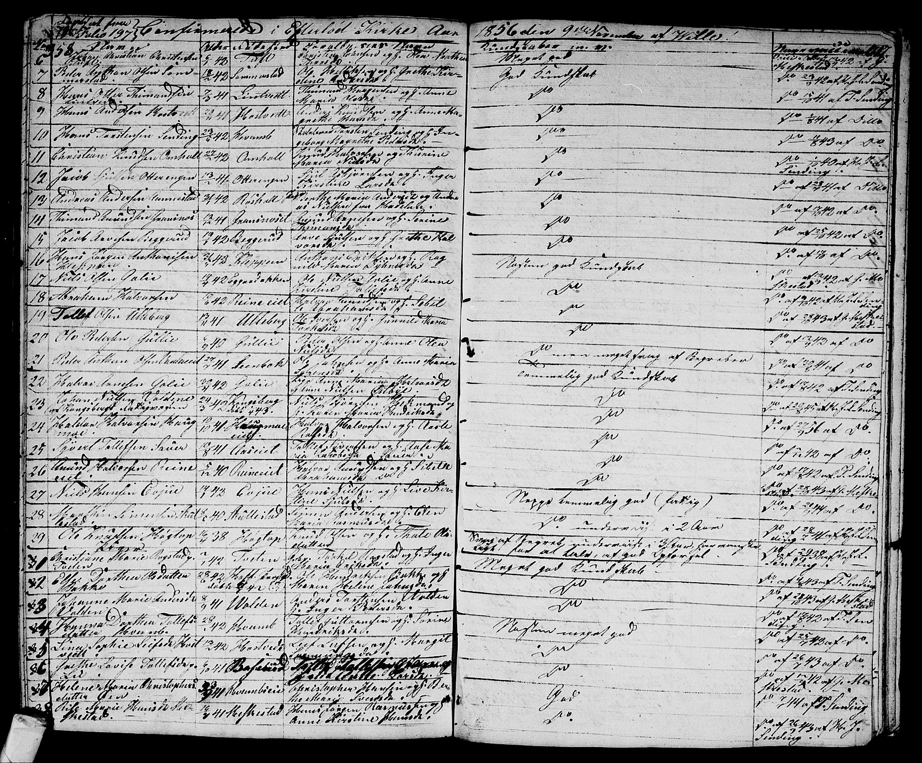 Sandsvær kirkebøker, AV/SAKO-A-244/G/Ga/L0004: Parish register (copy) no. I 4, 1840-1856, p. 358