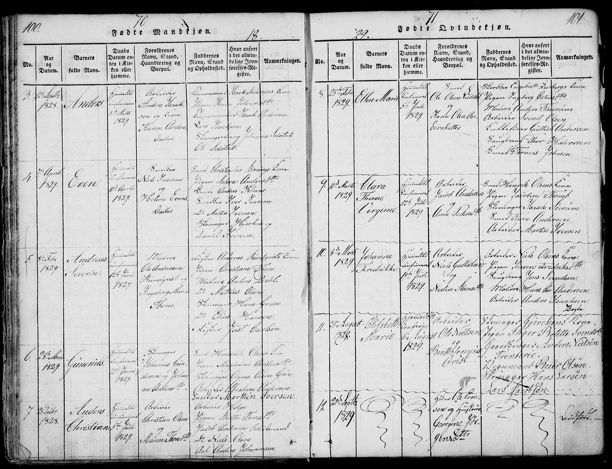 Larvik kirkebøker, AV/SAKO-A-352/F/Fb/L0002: Parish register (official) no. II 2, 1818-1842, p. 100-101