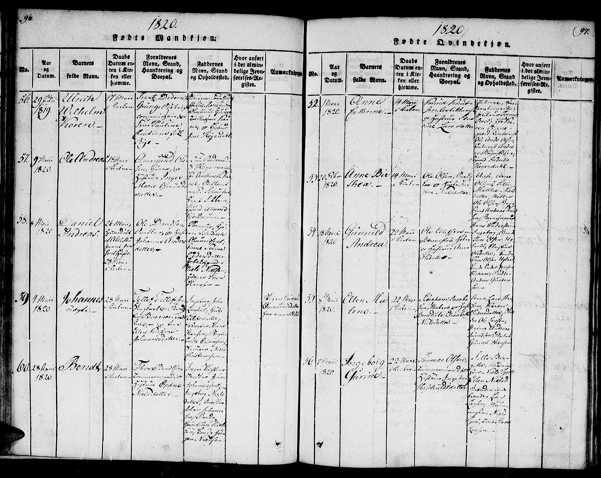 Kristiansand domprosti, AV/SAK-1112-0006/F/Fb/L0001: Parish register (copy) no. B 1, 1818-1821, p. 96-97