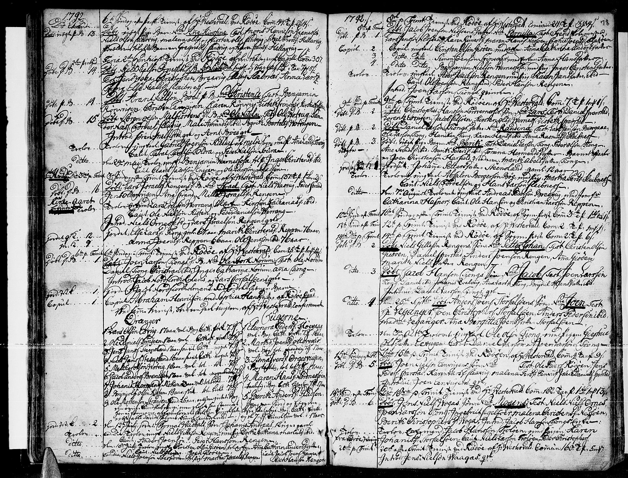 Ministerialprotokoller, klokkerbøker og fødselsregistre - Nordland, AV/SAT-A-1459/841/L0591: Parish register (official) no. 841A03 /1, 1777-1819, p. 77-78