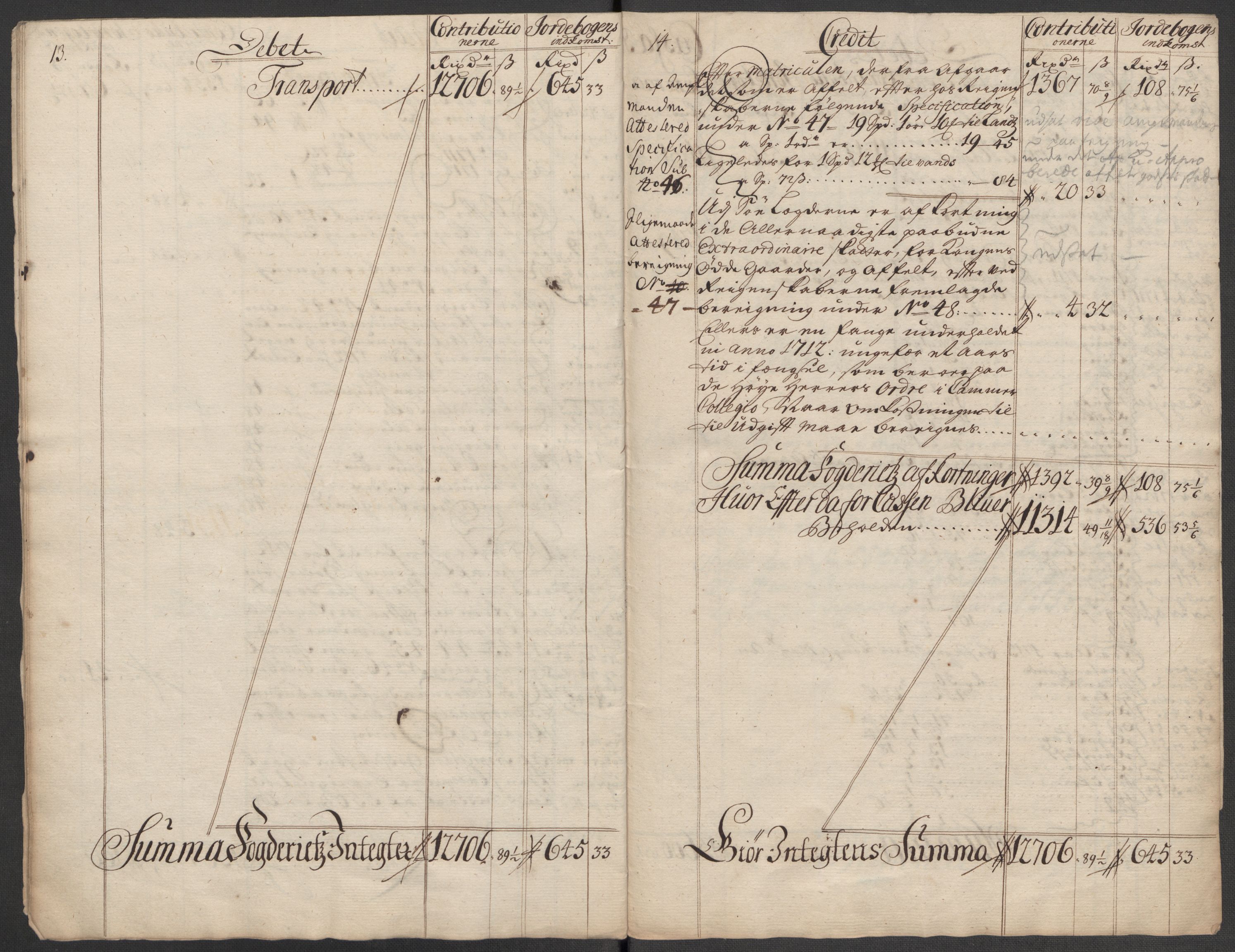 Rentekammeret inntil 1814, Reviderte regnskaper, Fogderegnskap, AV/RA-EA-4092/R56/L3747: Fogderegnskap Nordmøre, 1713, p. 12