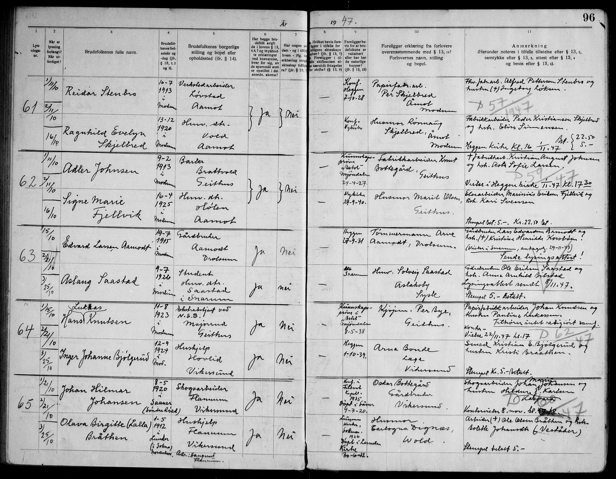 Modum kirkebøker, AV/SAKO-A-234/H/Ha/L0004: Banns register no. I 4, 1934-1947, p. 96