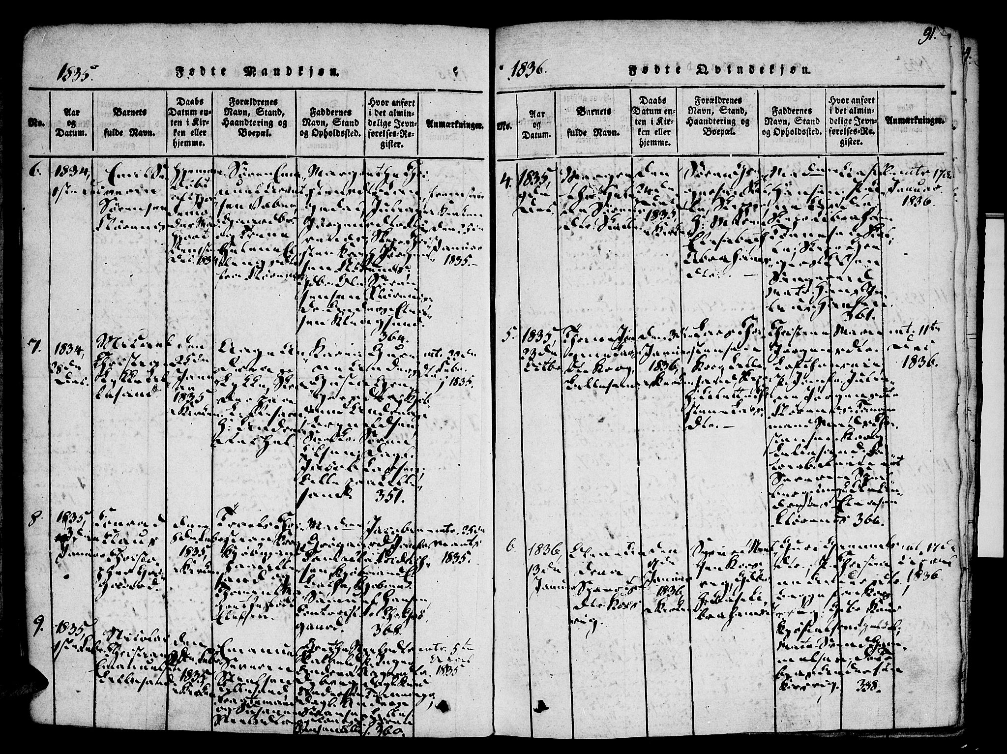 Vestre Moland sokneprestkontor, SAK/1111-0046/F/Fa/Fab/L0003: Parish register (official) no. A 3, 1816-1843, p. 91