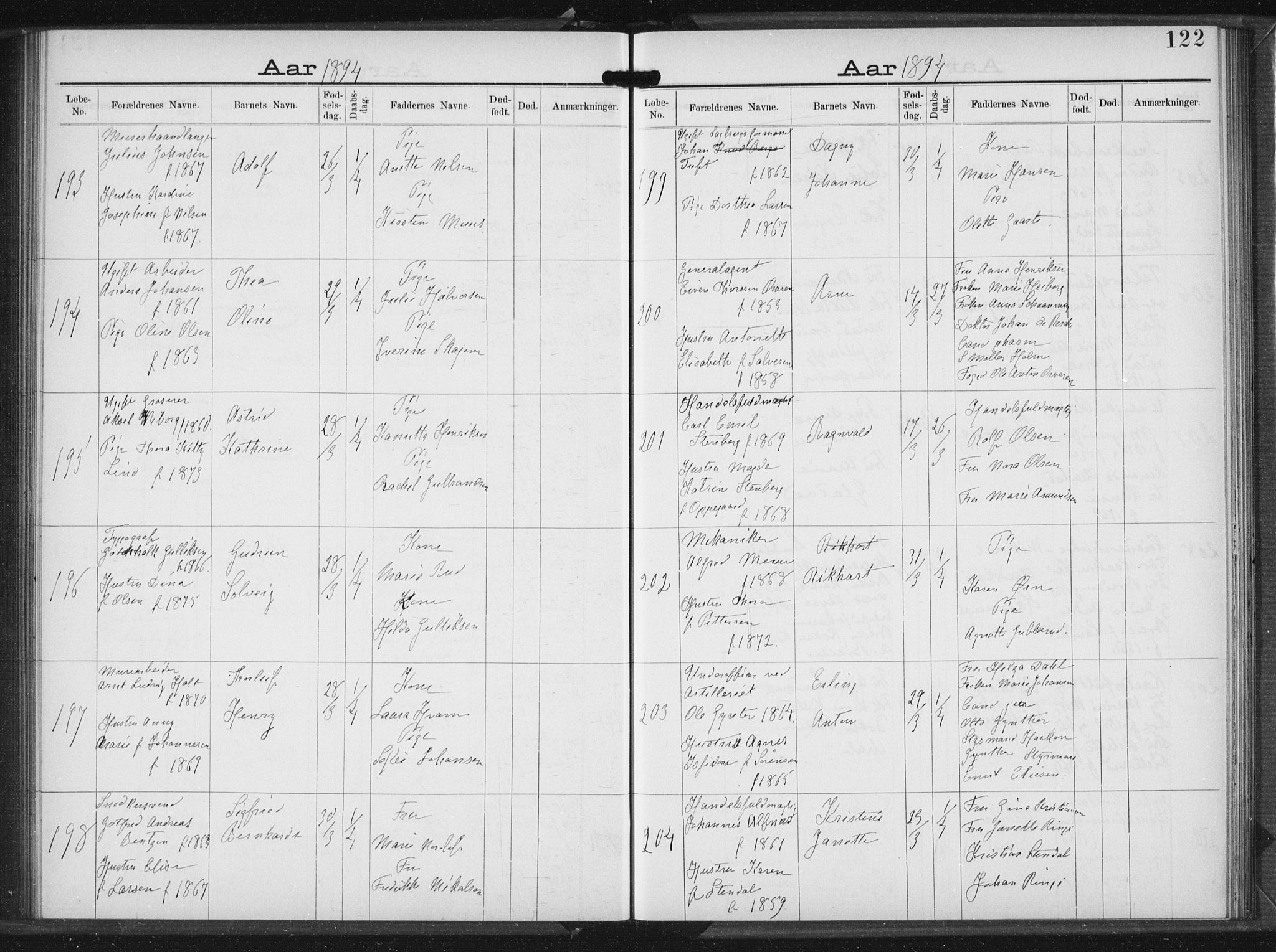 Rikshospitalet prestekontor Kirkebøker, SAO/A-10309b/K/L0004/0001: Baptism register no. 4.1, 1892-1895, p. 122
