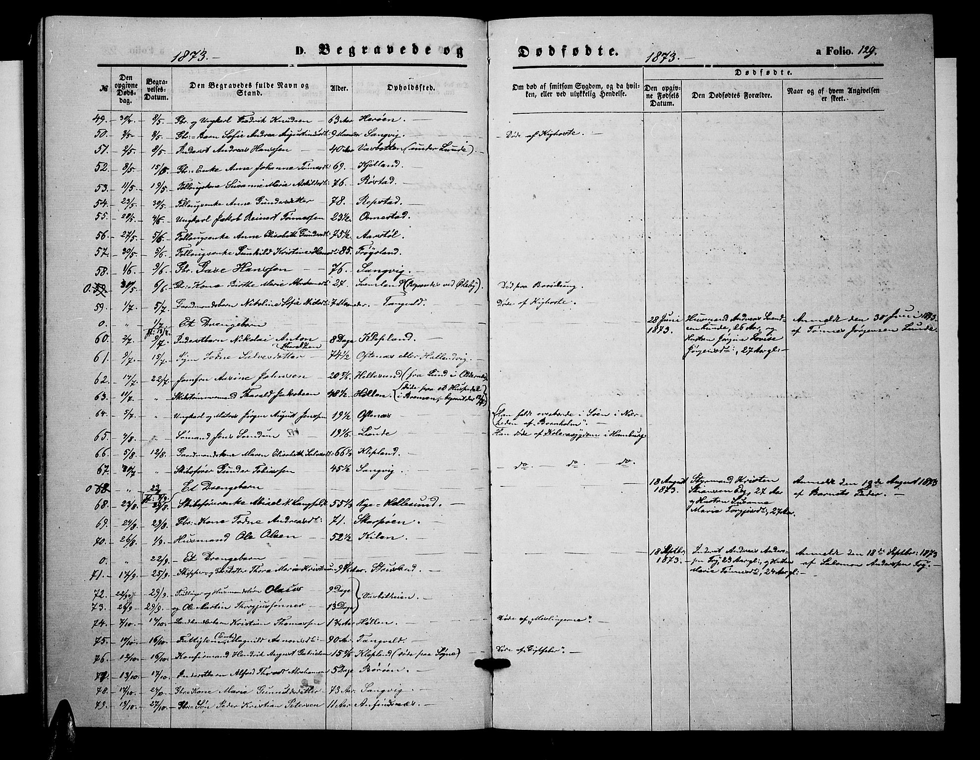 Søgne sokneprestkontor, SAK/1111-0037/F/Fb/Fbb/L0004: Parish register (copy) no. B 4, 1864-1883, p. 129