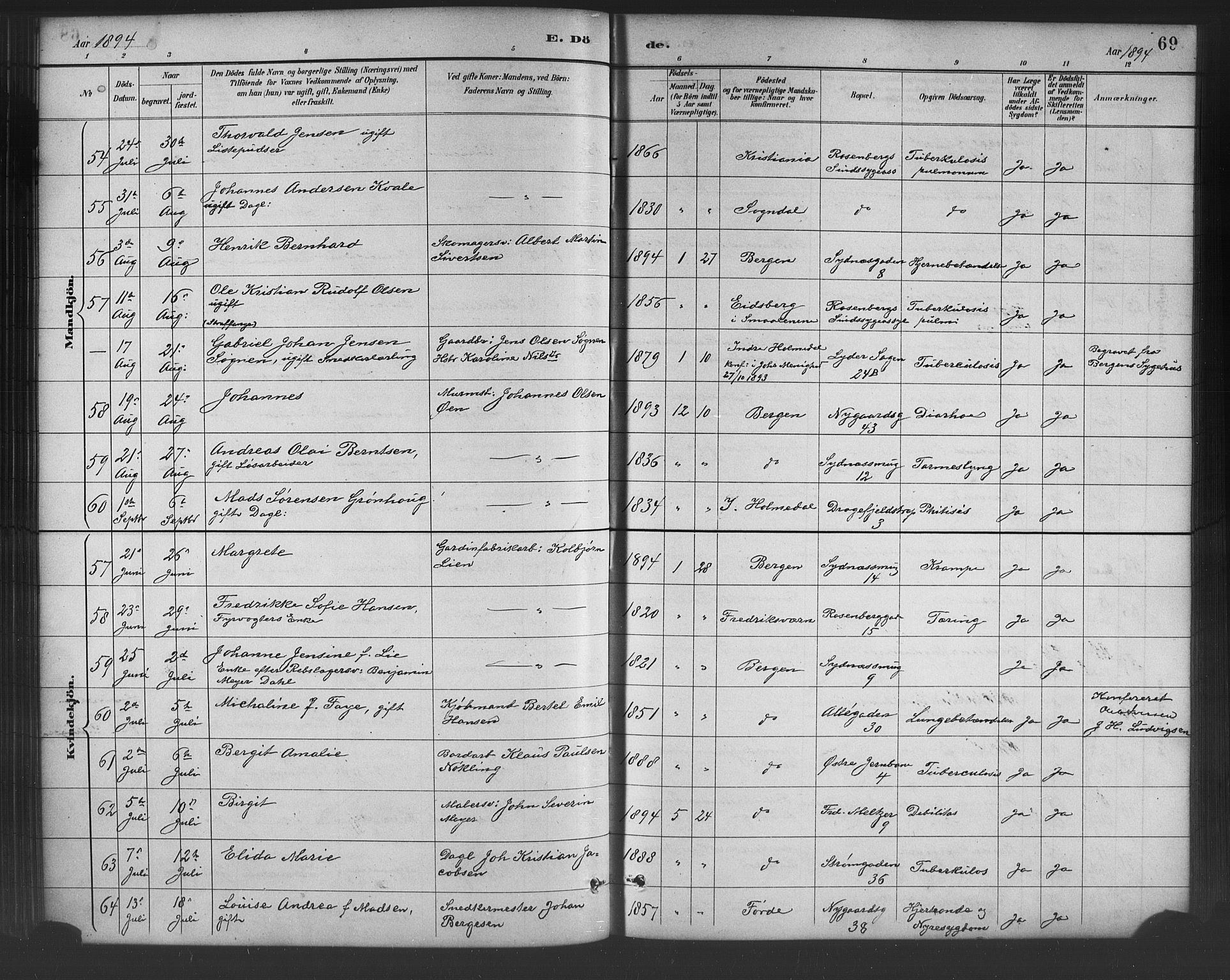 Johanneskirken sokneprestembete, AV/SAB-A-76001/H/Hab: Parish register (copy) no. D 1, 1885-1915, p. 69