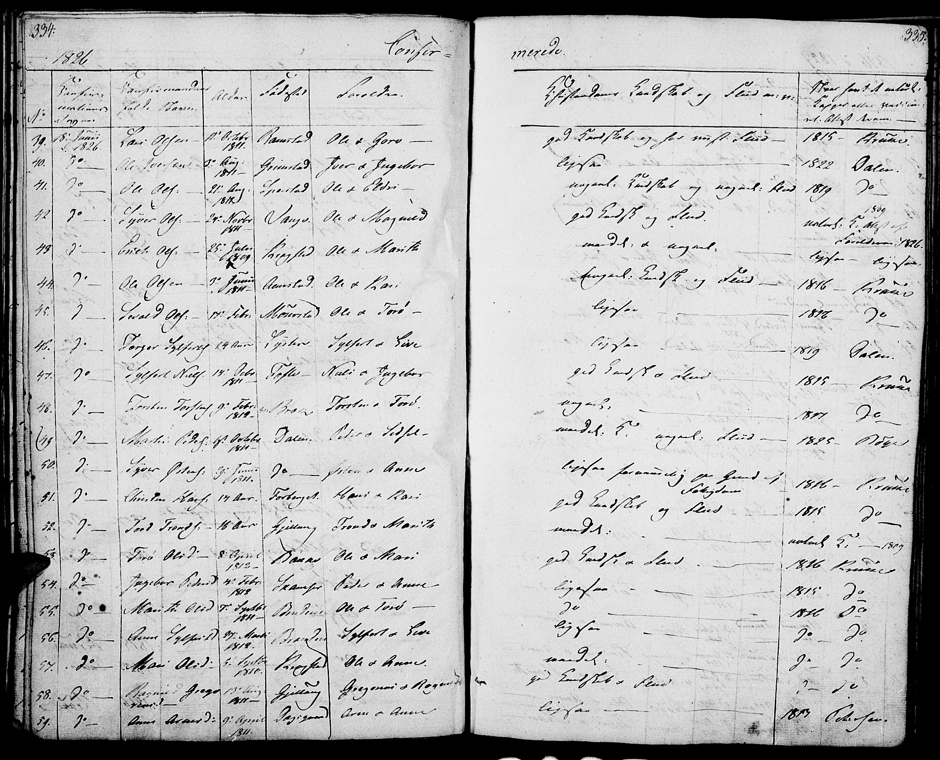 Lom prestekontor, SAH/PREST-070/K/L0005: Parish register (official) no. 5, 1825-1837, p. 334-335