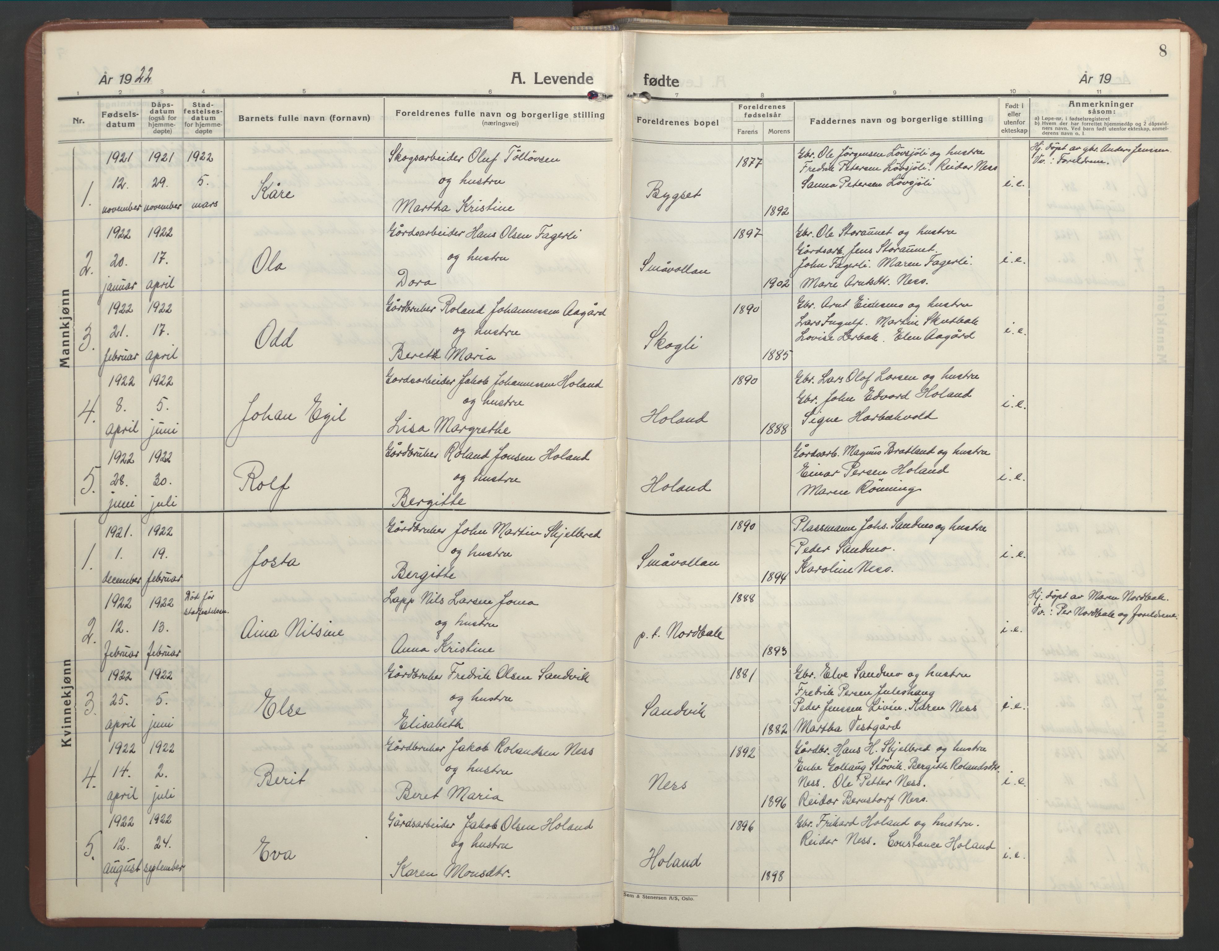 Ministerialprotokoller, klokkerbøker og fødselsregistre - Nord-Trøndelag, SAT/A-1458/755/L0500: Parish register (copy) no. 755C01, 1920-1962, p. 8