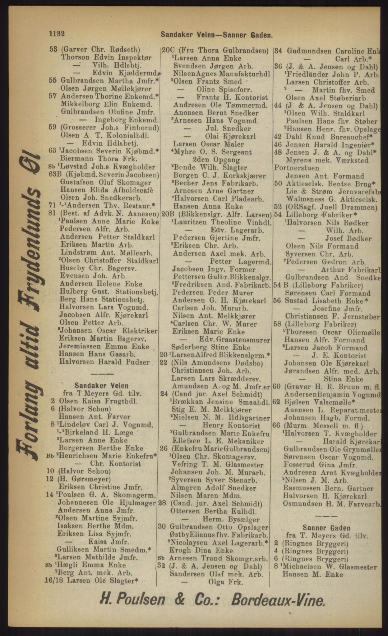 Kristiania/Oslo adressebok, PUBL/-, 1903, p. 1132