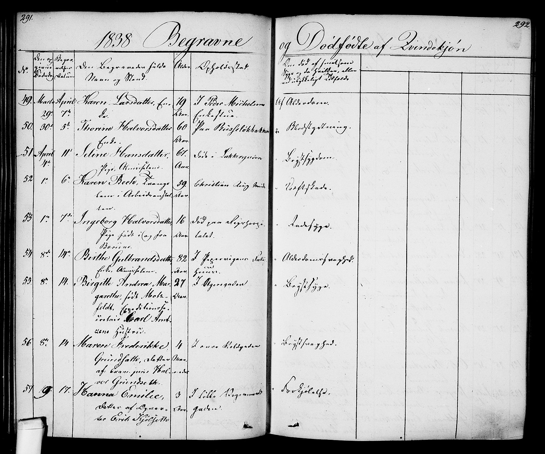 Oslo domkirke Kirkebøker, SAO/A-10752/F/Fa/L0024: Parish register (official) no. 24, 1833-1846, p. 291-292
