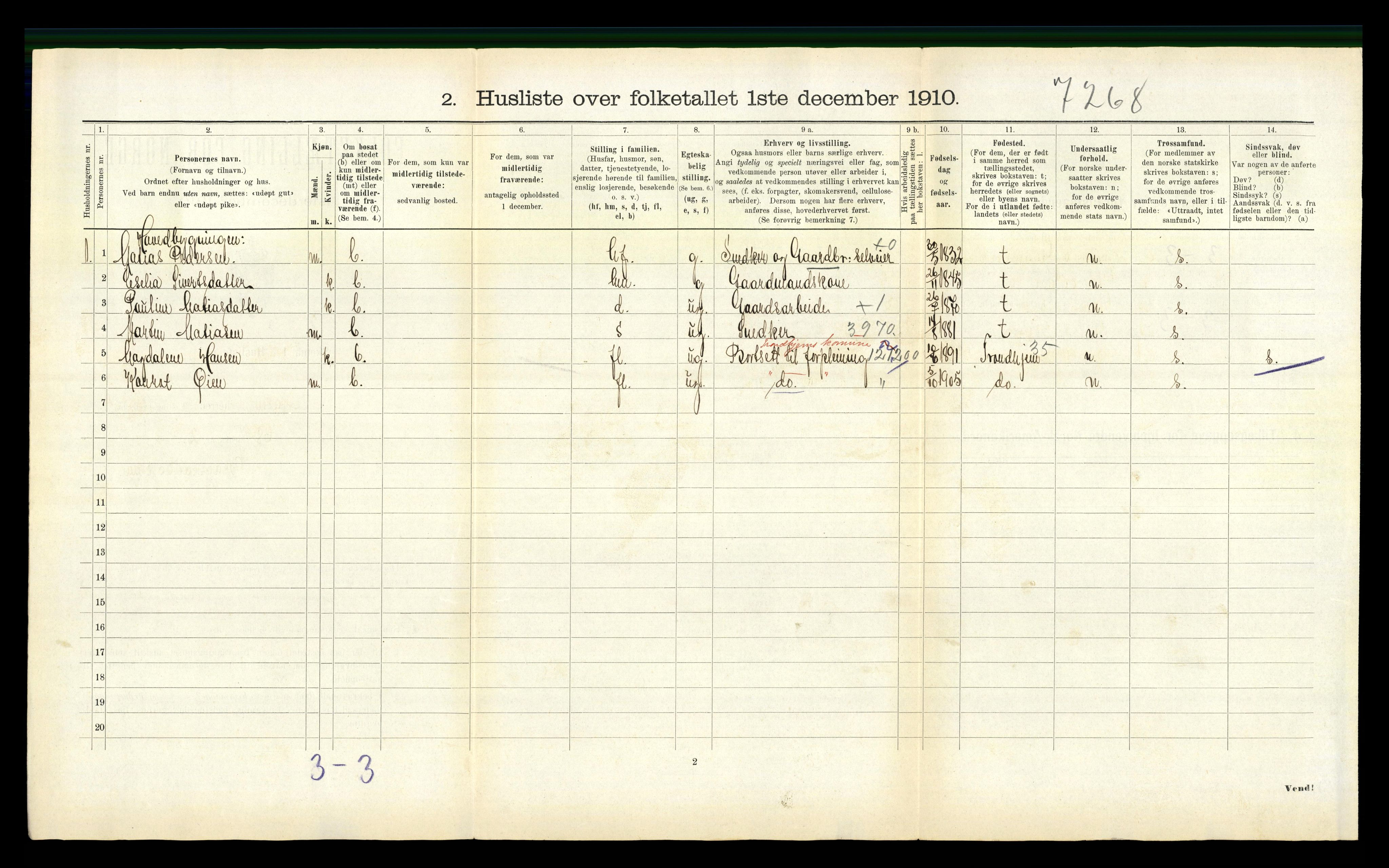 RA, 1910 census for Åsen, 1910, p. 589