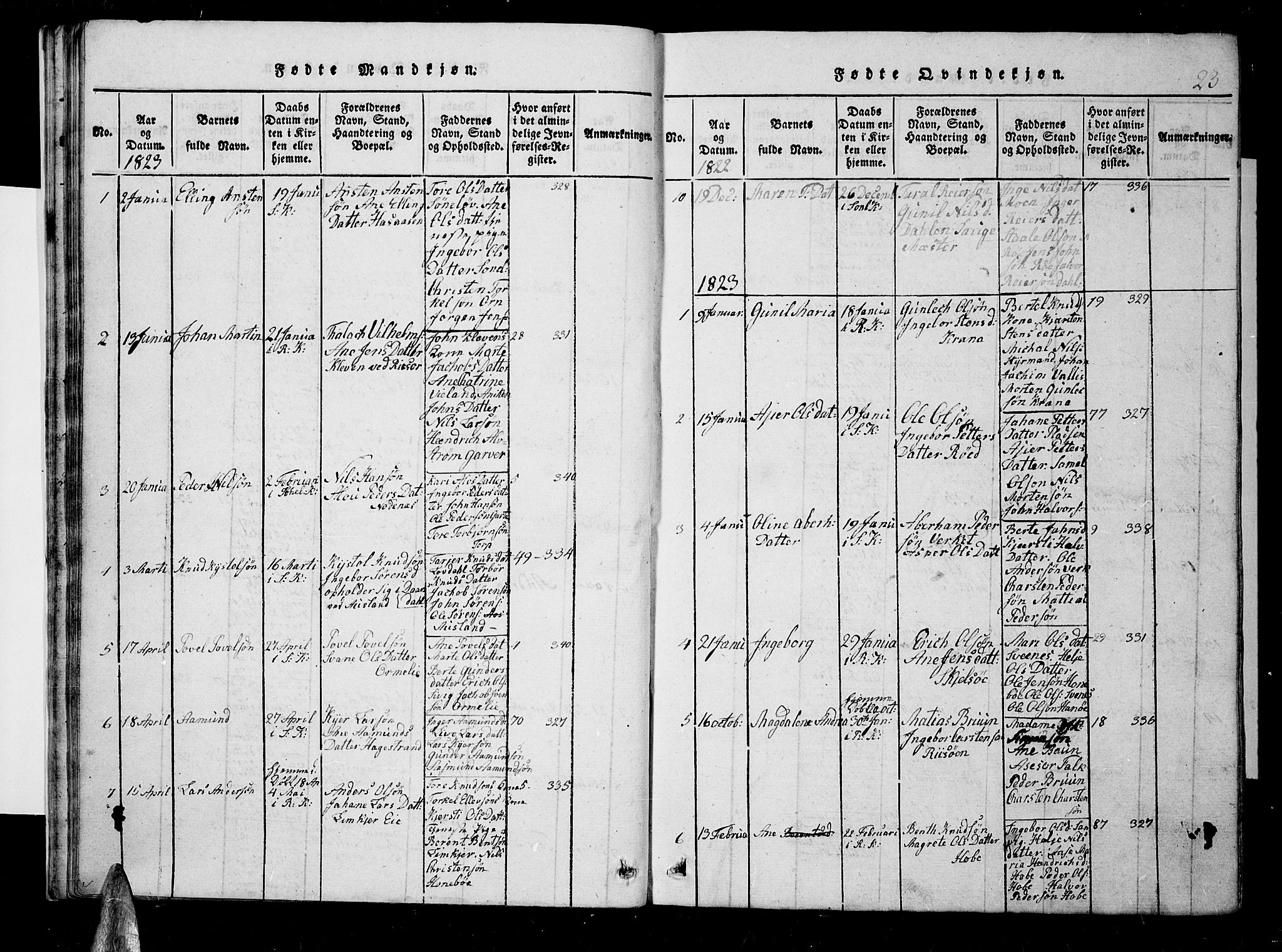 Søndeled sokneprestkontor, AV/SAK-1111-0038/F/Fb/L0002: Parish register (copy) no. B 2, 1816-1839, p. 23