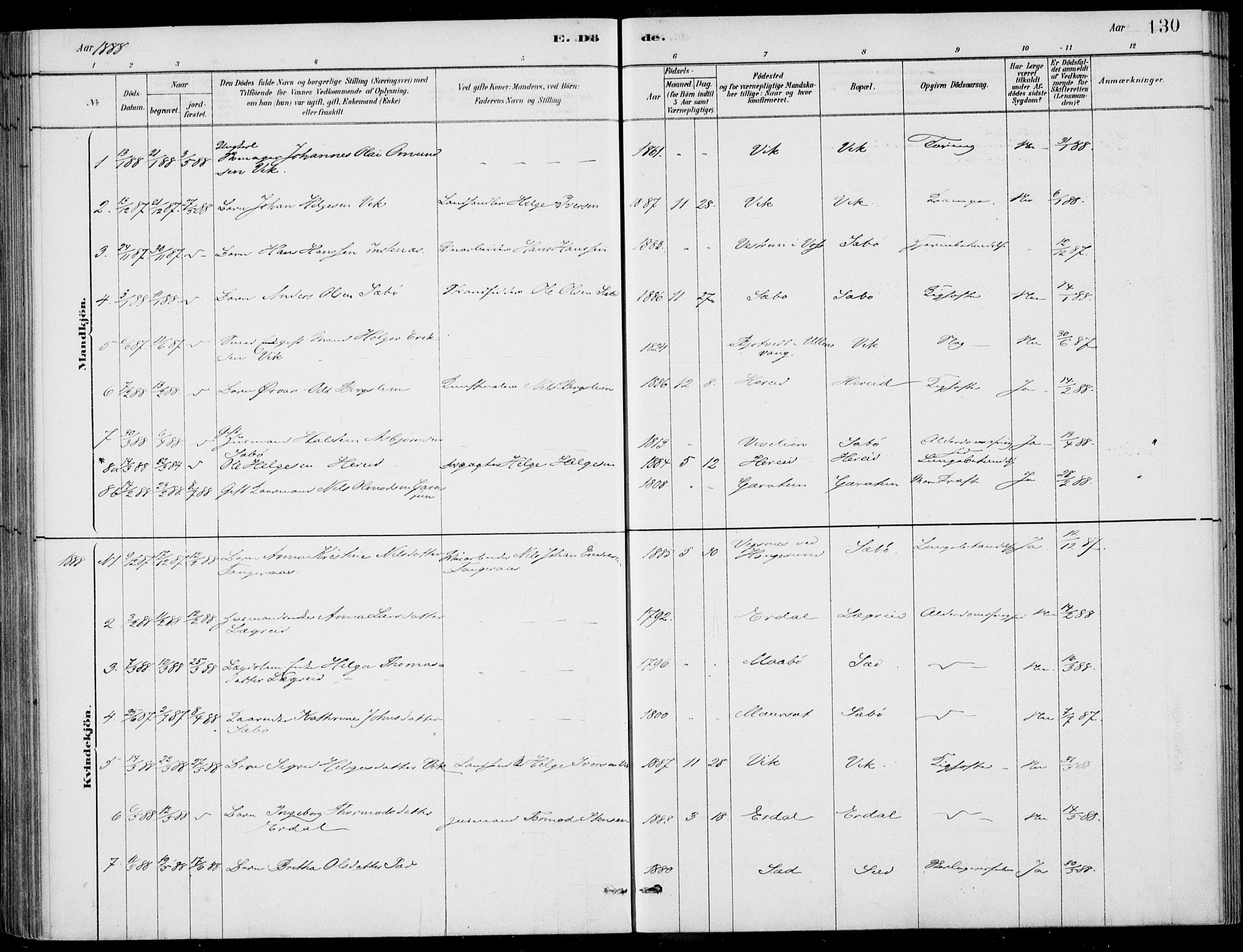 Ulvik sokneprestembete, SAB/A-78801/H/Haa: Parish register (official) no. D  1, 1878-1903, p. 130