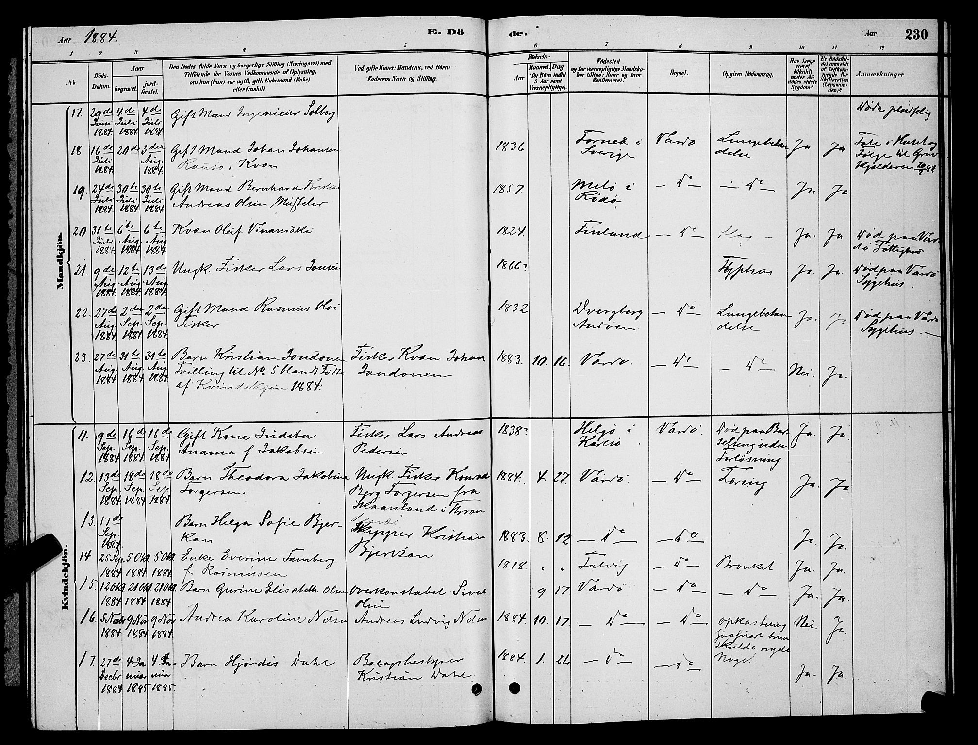 Vardø sokneprestkontor, AV/SATØ-S-1332/H/Hb/L0004klokker: Parish register (copy) no. 4, 1879-1887, p. 230