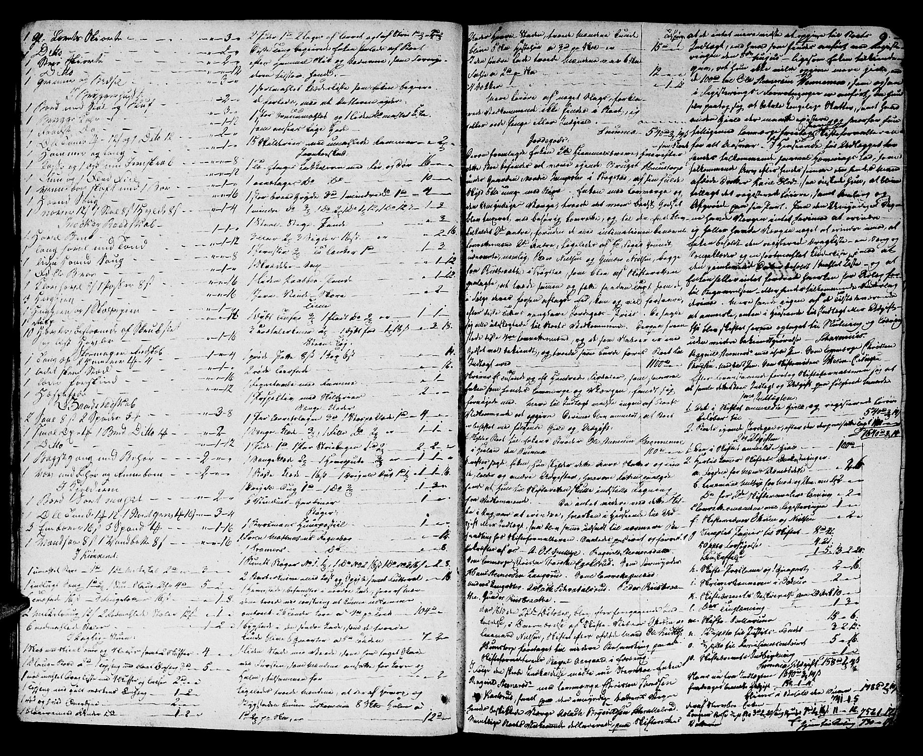 Heggen og Frøland sorenskriveri I, AV/SAO-A-11556/H/Hb/L0011: Skifteprotokoll, 1810-1822, p. 8b-9a
