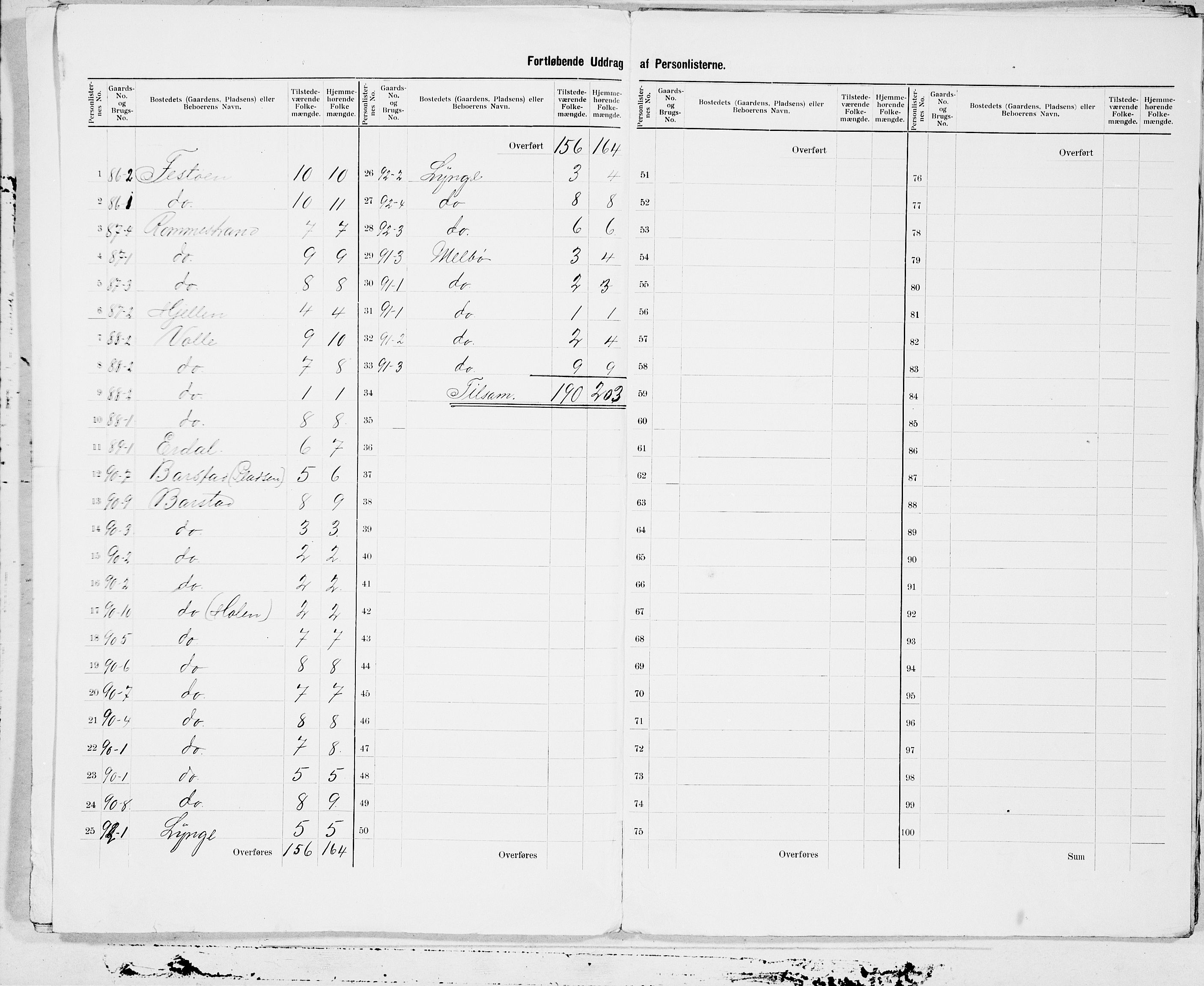 SAT, 1900 census for Vartdal, 1900, p. 3