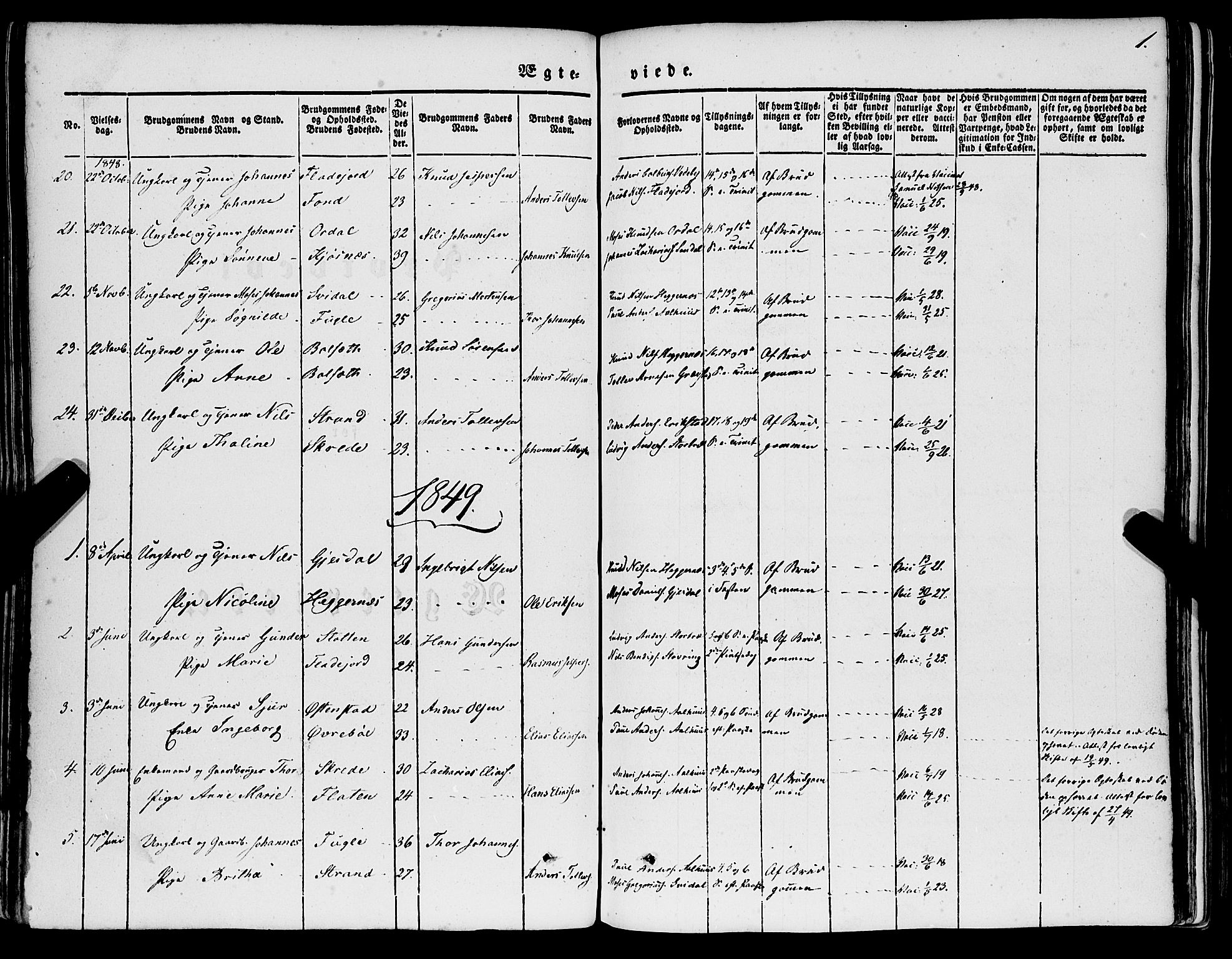 Jølster sokneprestembete, AV/SAB-A-80701/H/Haa/Haaa/L0010: Parish register (official) no. A 10, 1847-1865, p. 1