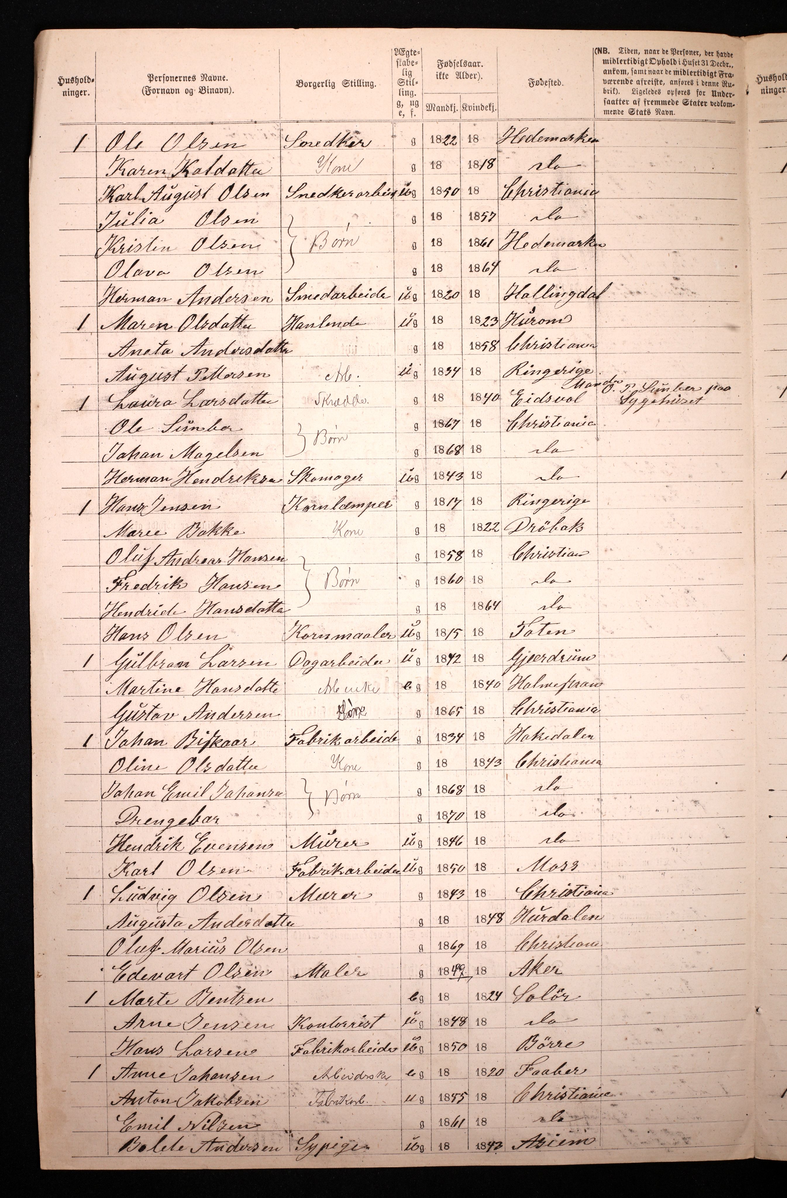 RA, 1870 census for 0301 Kristiania, 1870, p. 4662