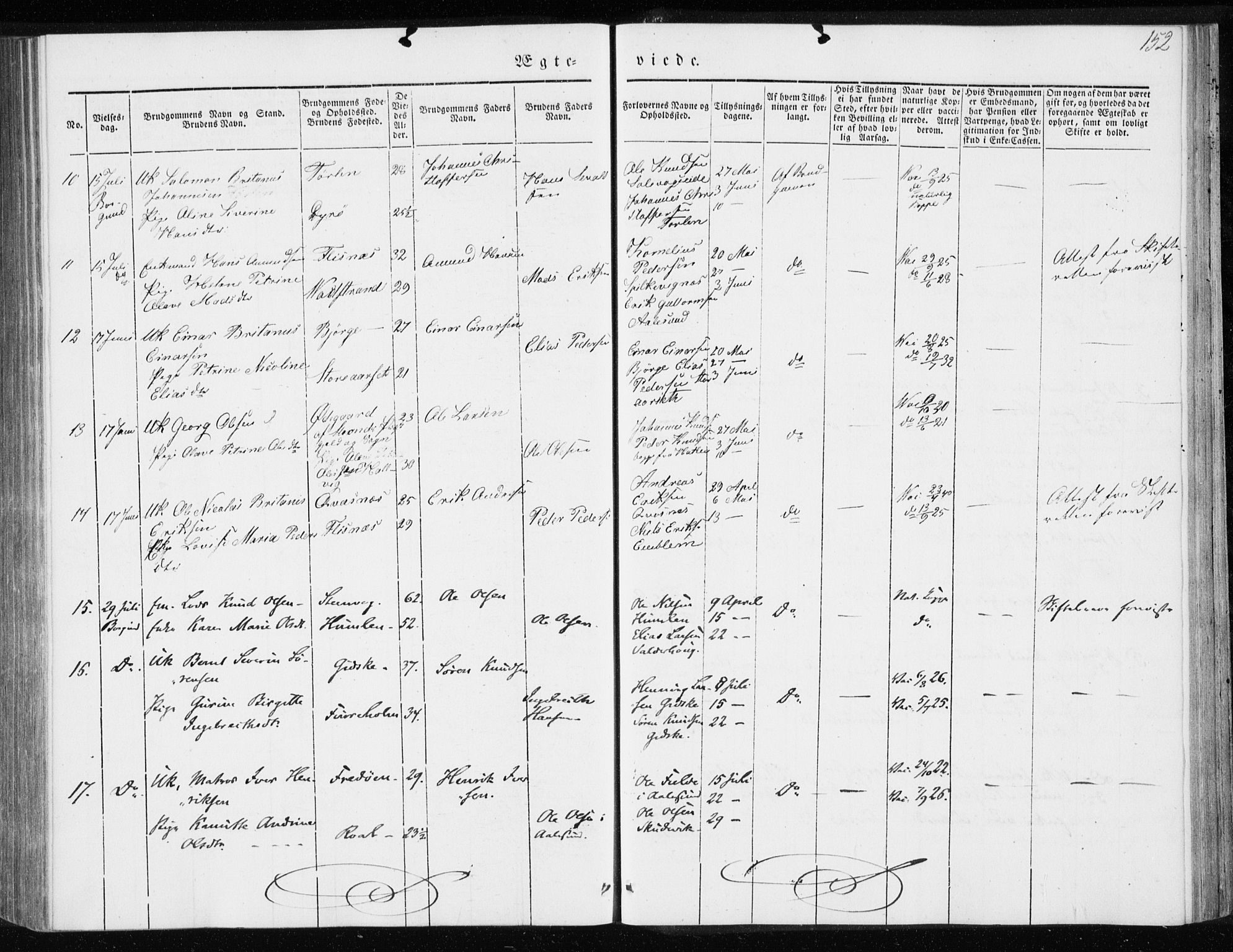 Ministerialprotokoller, klokkerbøker og fødselsregistre - Møre og Romsdal, AV/SAT-A-1454/528/L0415: Curate's parish register no. 528B03, 1843-1852, p. 152