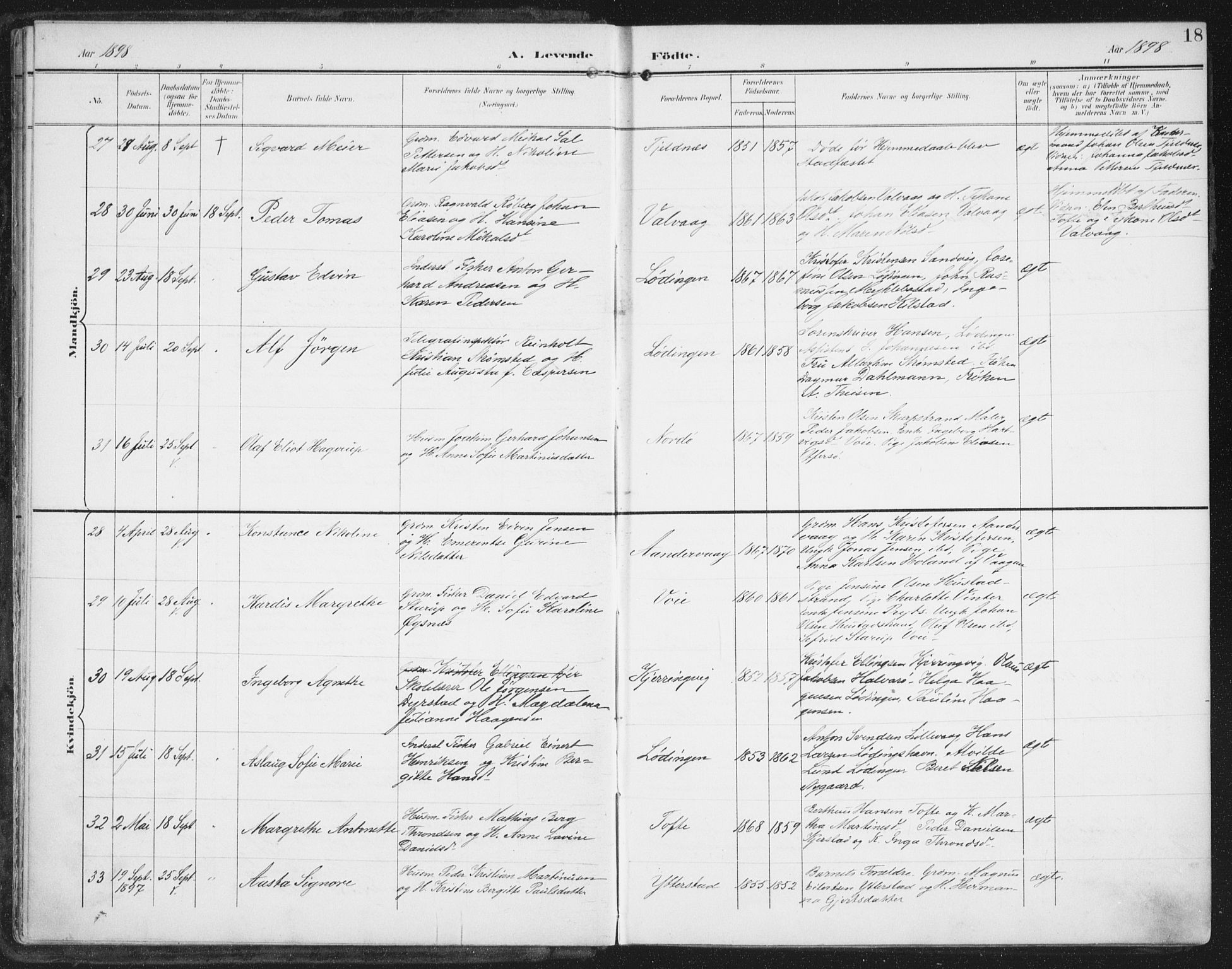 Ministerialprotokoller, klokkerbøker og fødselsregistre - Nordland, AV/SAT-A-1459/872/L1036: Parish register (official) no. 872A11, 1897-1913, p. 18