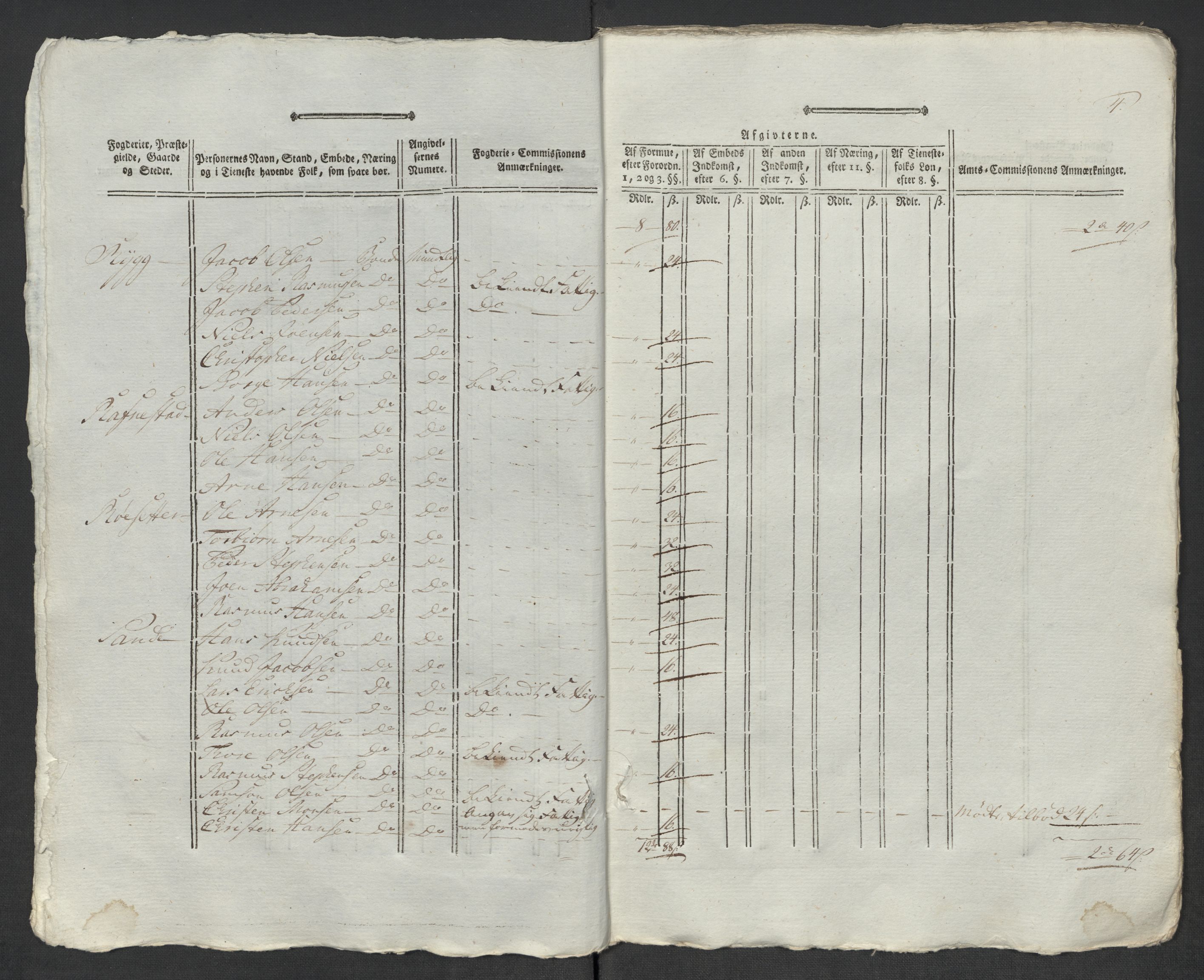 Rentekammeret inntil 1814, Reviderte regnskaper, Mindre regnskaper, AV/RA-EA-4068/Rf/Rfe/L0048: Sunnfjord og Nordfjord fogderier, 1789, p. 364