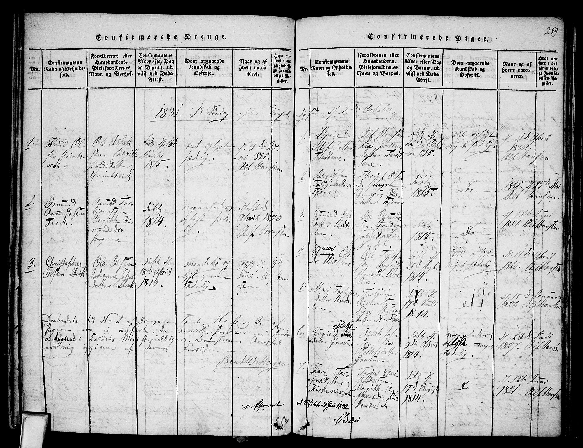 Nissedal kirkebøker, SAKO/A-288/F/Fa/L0002: Parish register (official) no. I 2, 1814-1845, p. 259