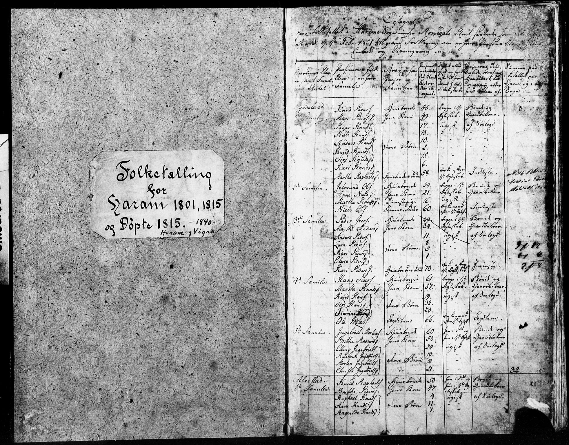 SAT, 1815 Census for Haram parish, 1815, p. 1