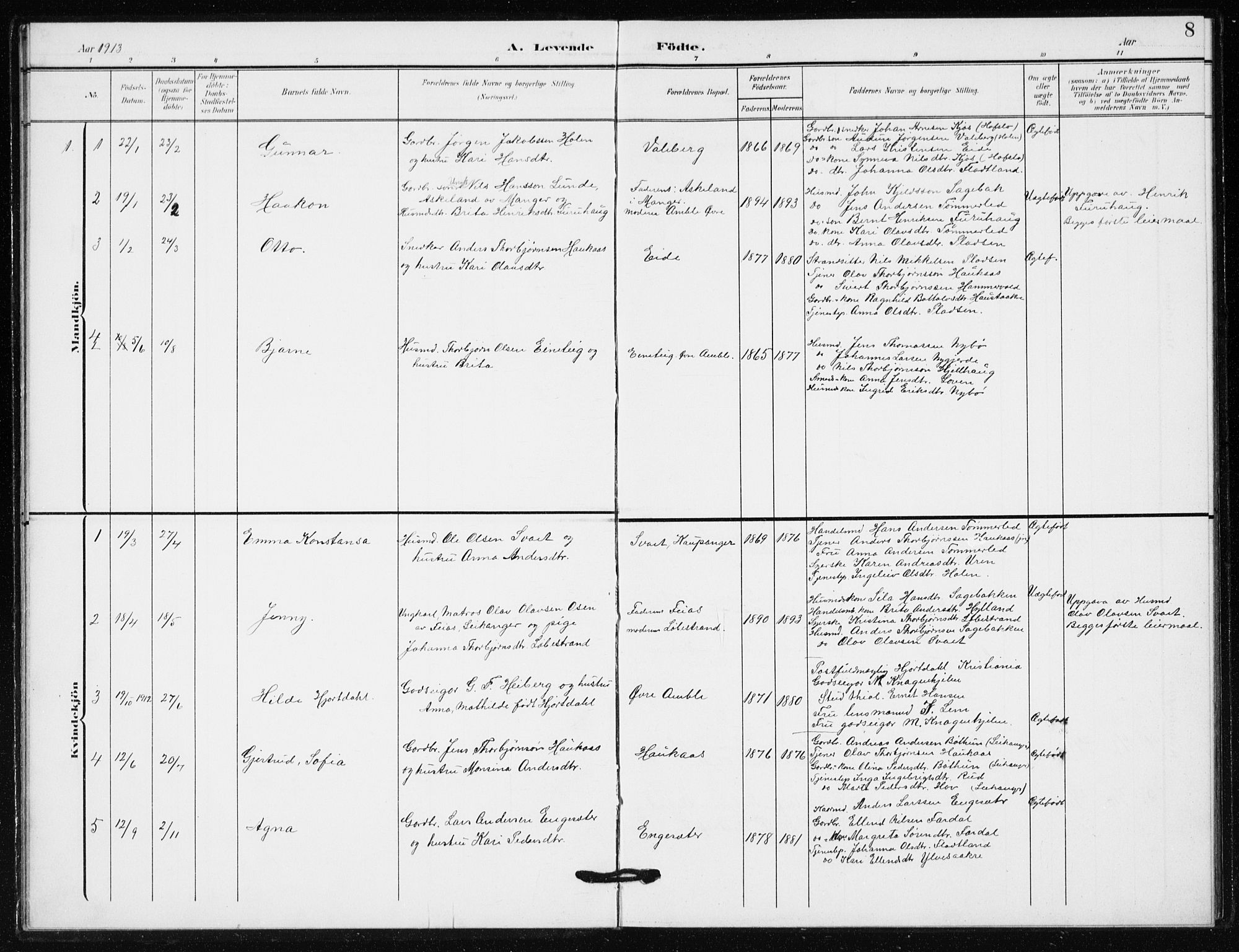 Sogndal sokneprestembete, SAB/A-81301/H/Hab/Habb/L0002: Parish register (copy) no. B 2, 1908-1933, p. 8