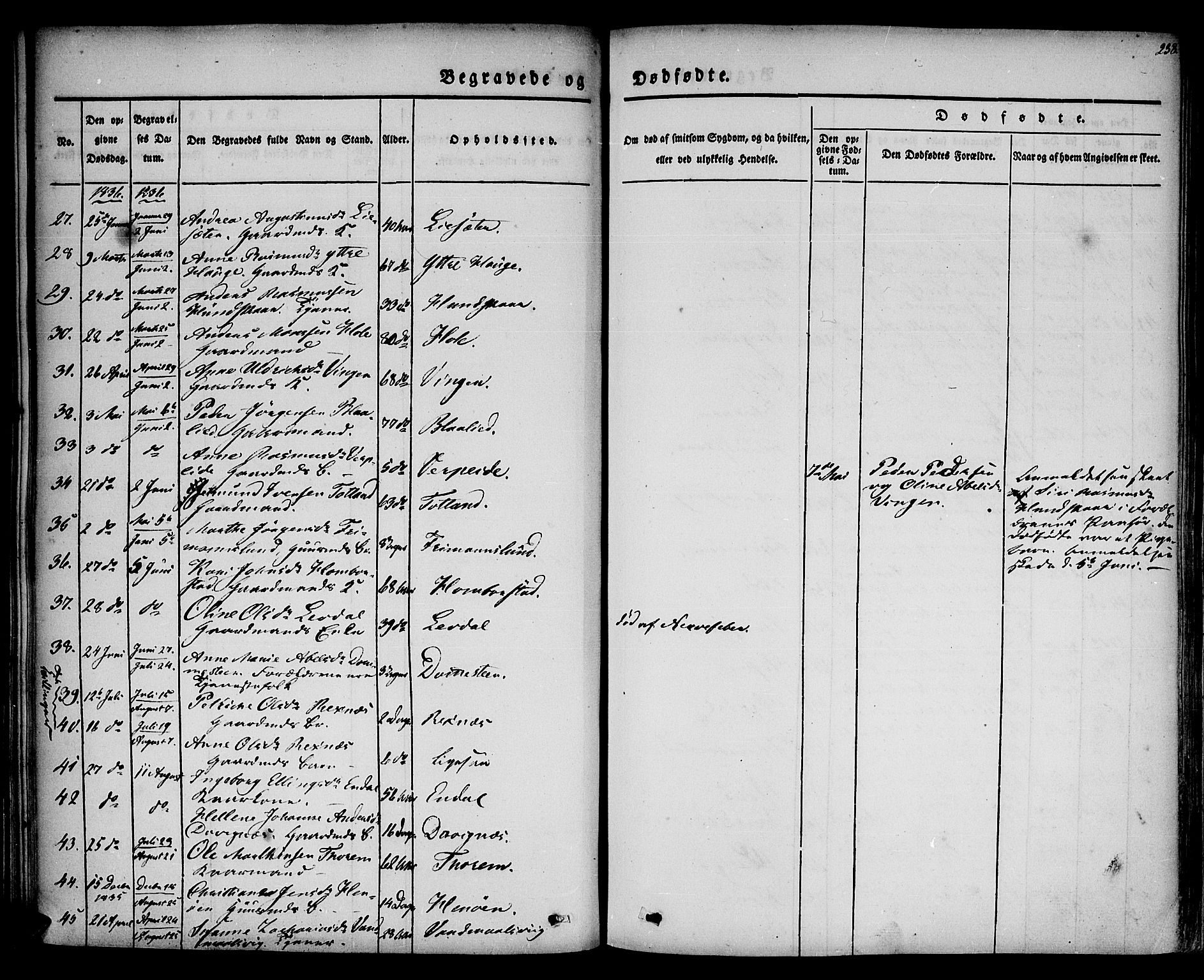 Davik sokneprestembete, AV/SAB-A-79701/H/Haa/Haaa/L0004: Parish register (official) no. A 4, 1830-1849, p. 238