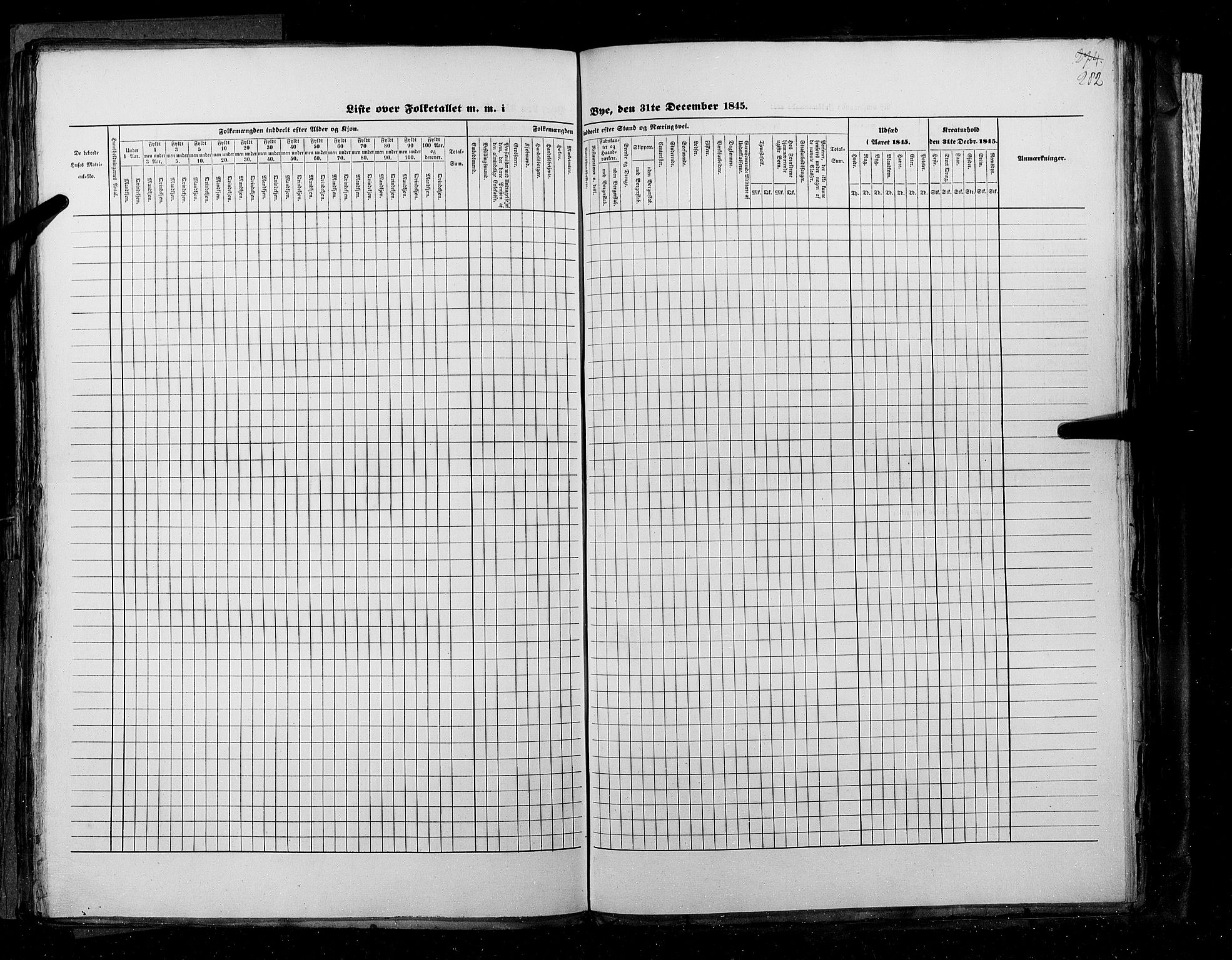 RA, Census 1845, vol. 11: Cities, 1845, p. 282