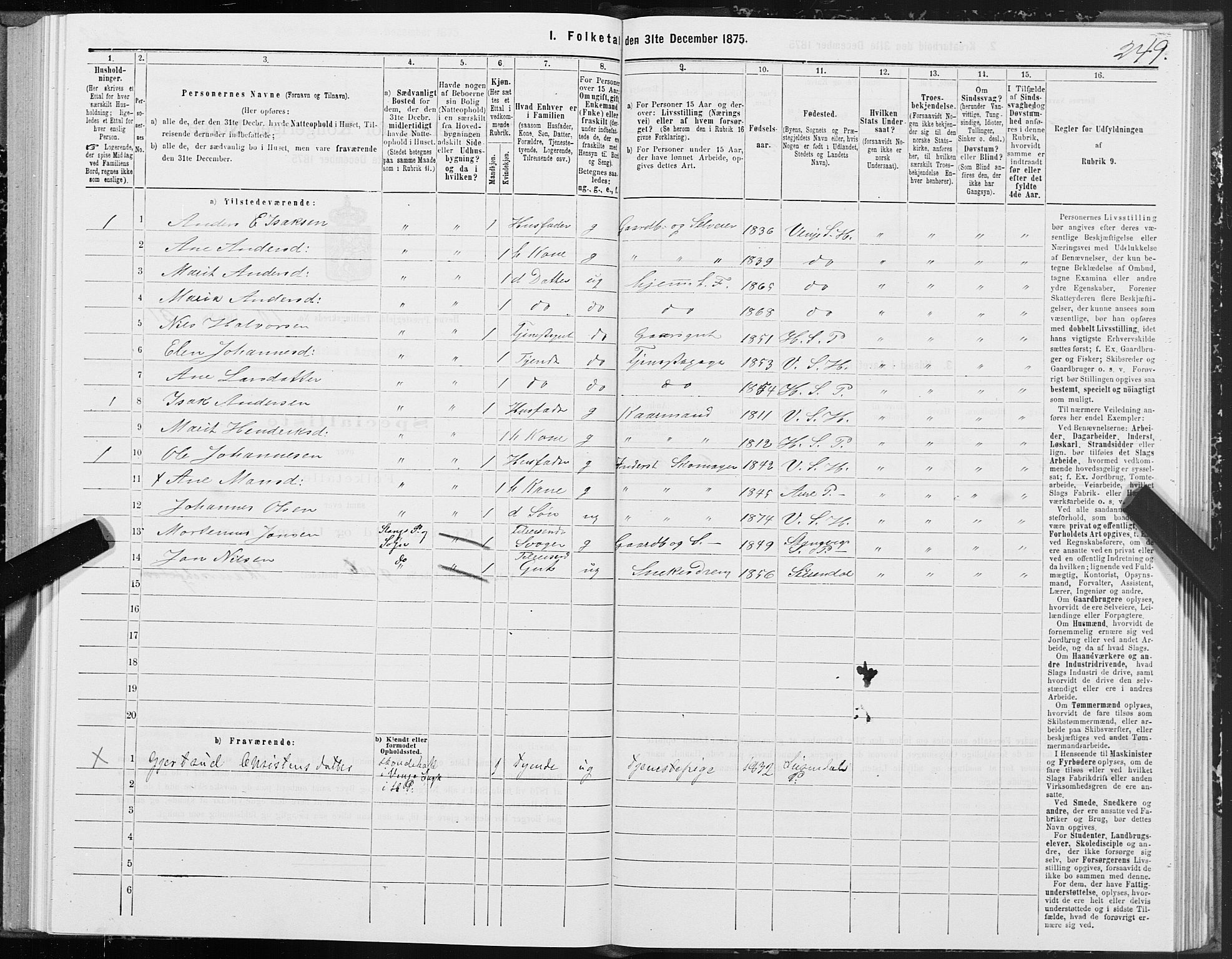 SAT, 1875 census for 1612P Hemne, 1875, p. 5249