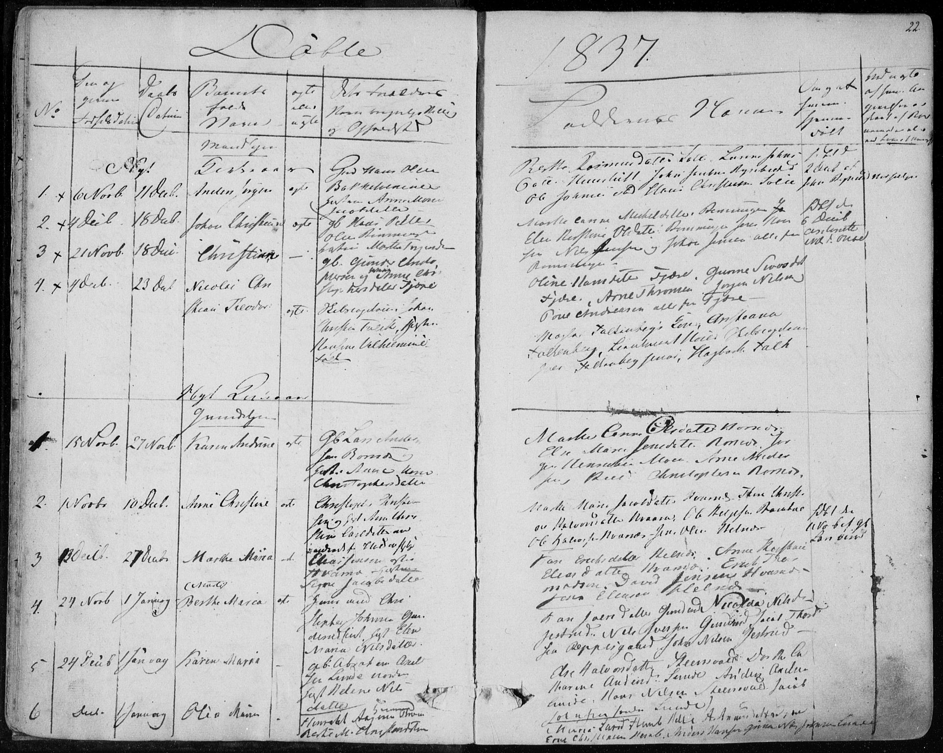 Hedrum kirkebøker, AV/SAKO-A-344/F/Fa/L0005: Parish register (official) no. I 5, 1835-1848, p. 22