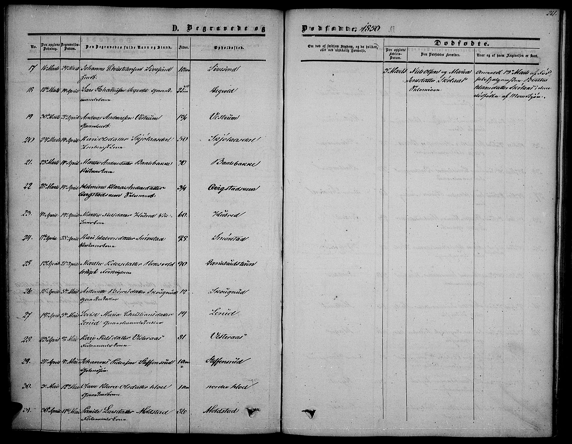 Vestre Toten prestekontor, SAH/PREST-108/H/Ha/Haa/L0005: Parish register (official) no. 5, 1850-1855, p. 261
