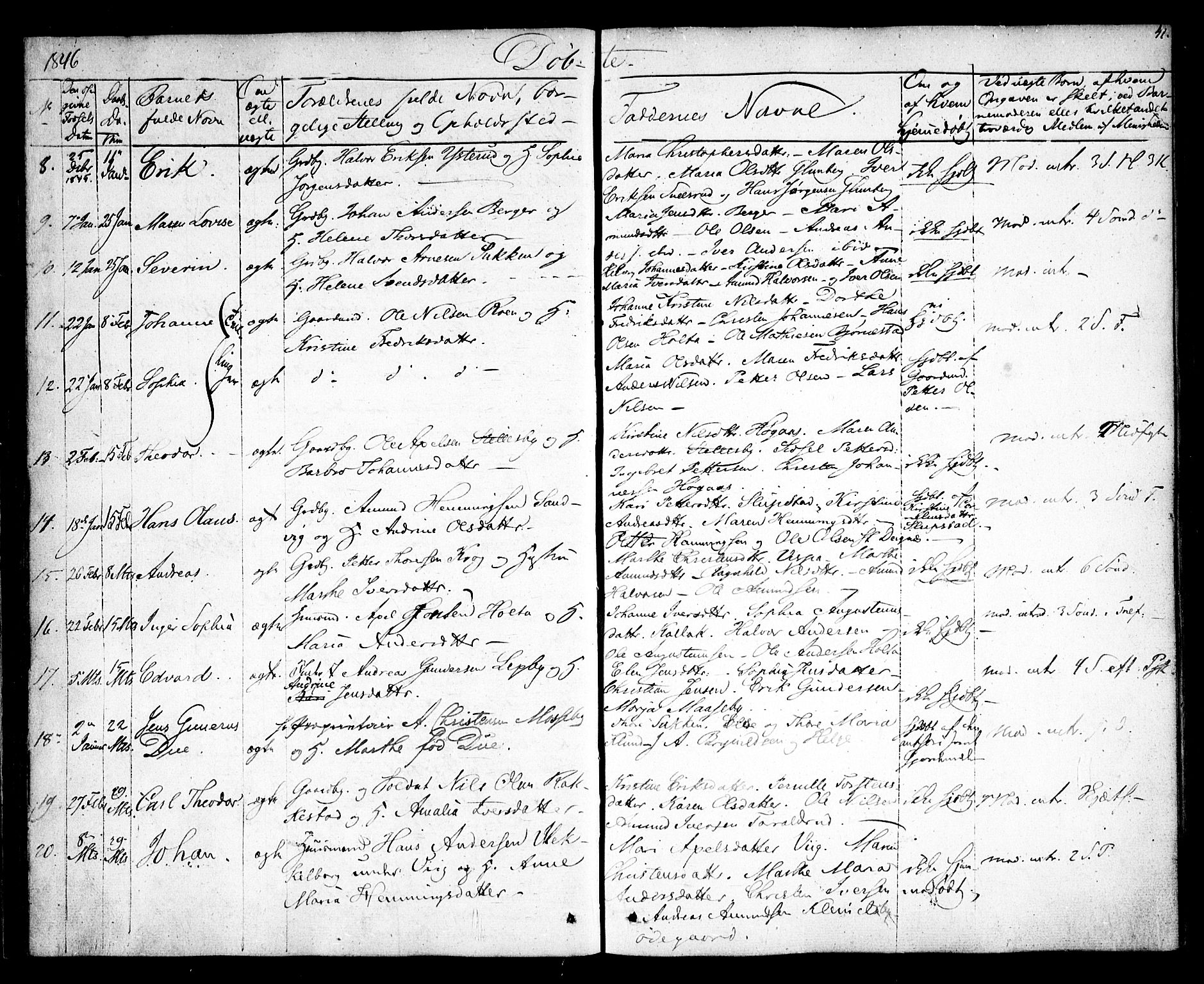 Rødenes prestekontor Kirkebøker, AV/SAO-A-2005/F/Fa/L0005: Parish register (official) no. I 5, 1838-1849, p. 41