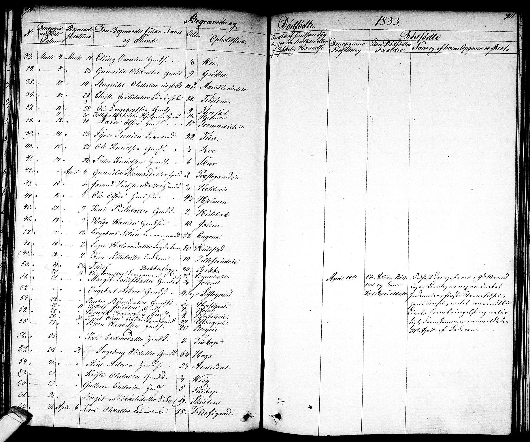 Nes kirkebøker, AV/SAKO-A-236/F/Fa/L0008: Parish register (official) no. 8, 1824-1834, p. 910-911