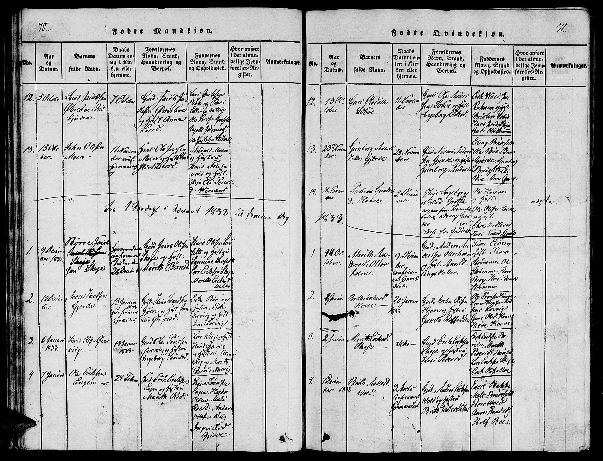 Ministerialprotokoller, klokkerbøker og fødselsregistre - Møre og Romsdal, SAT/A-1454/543/L0561: Parish register (official) no. 543A01, 1818-1853, p. 70-71