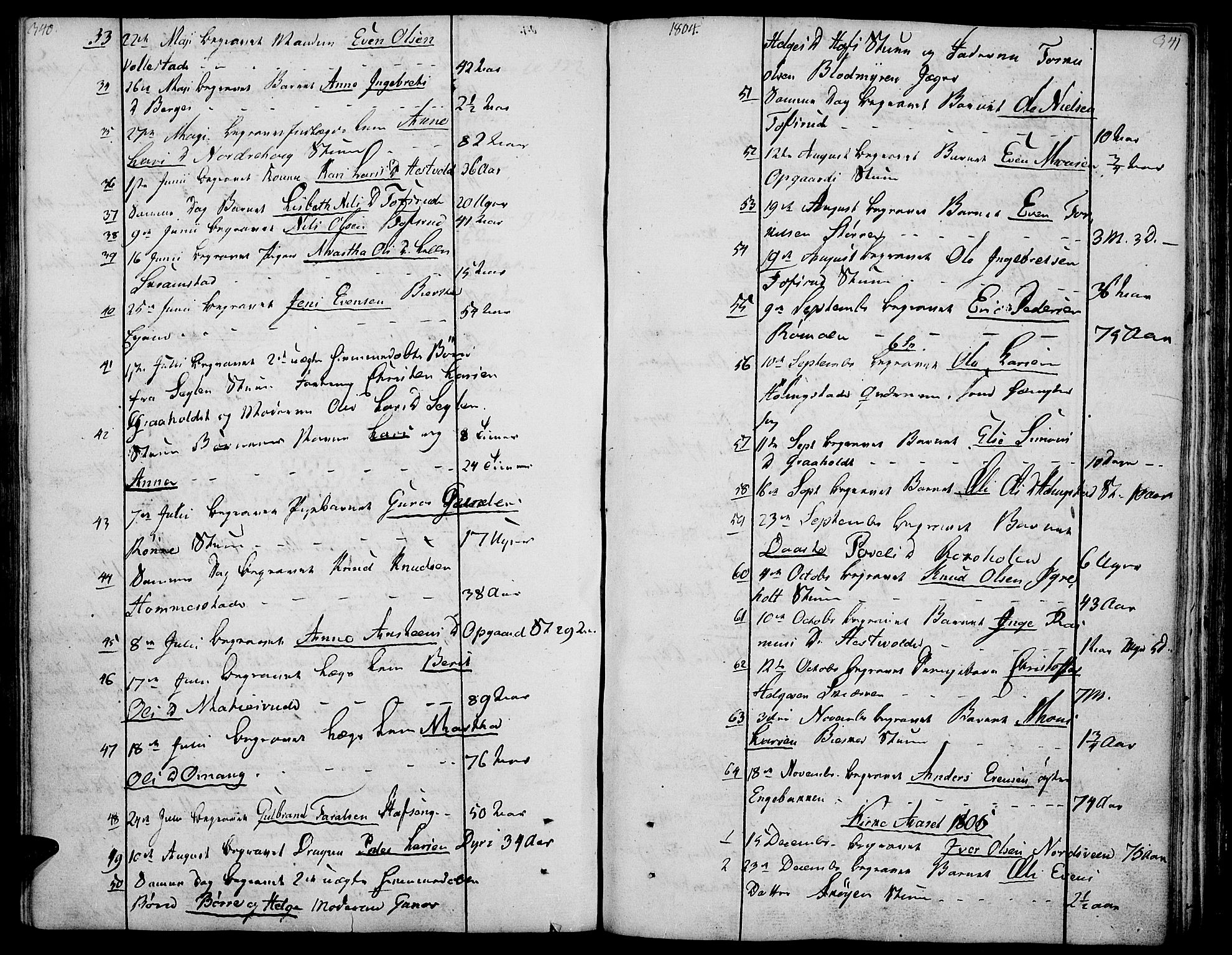 Løten prestekontor, AV/SAH-PREST-022/K/Ka/L0004: Parish register (official) no. 4, 1801-1814, p. 340-341