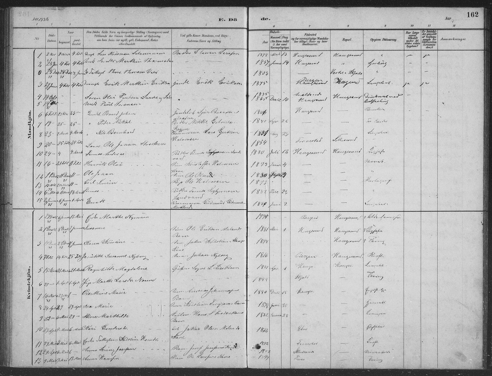 Haugesund sokneprestkontor, SAST/A -101863/H/Ha/Hab/L0002: Parish register (copy) no. B 2, 1881-1894, p. 162