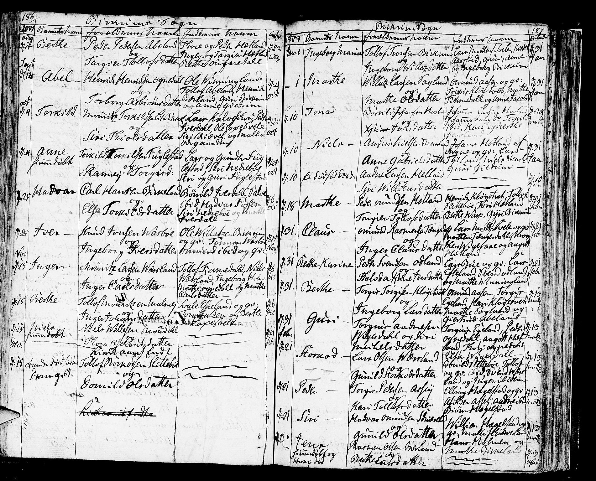 Helleland sokneprestkontor, SAST/A-101810: Parish register (official) no. A 3 /2, 1791-1817, p. 186-187