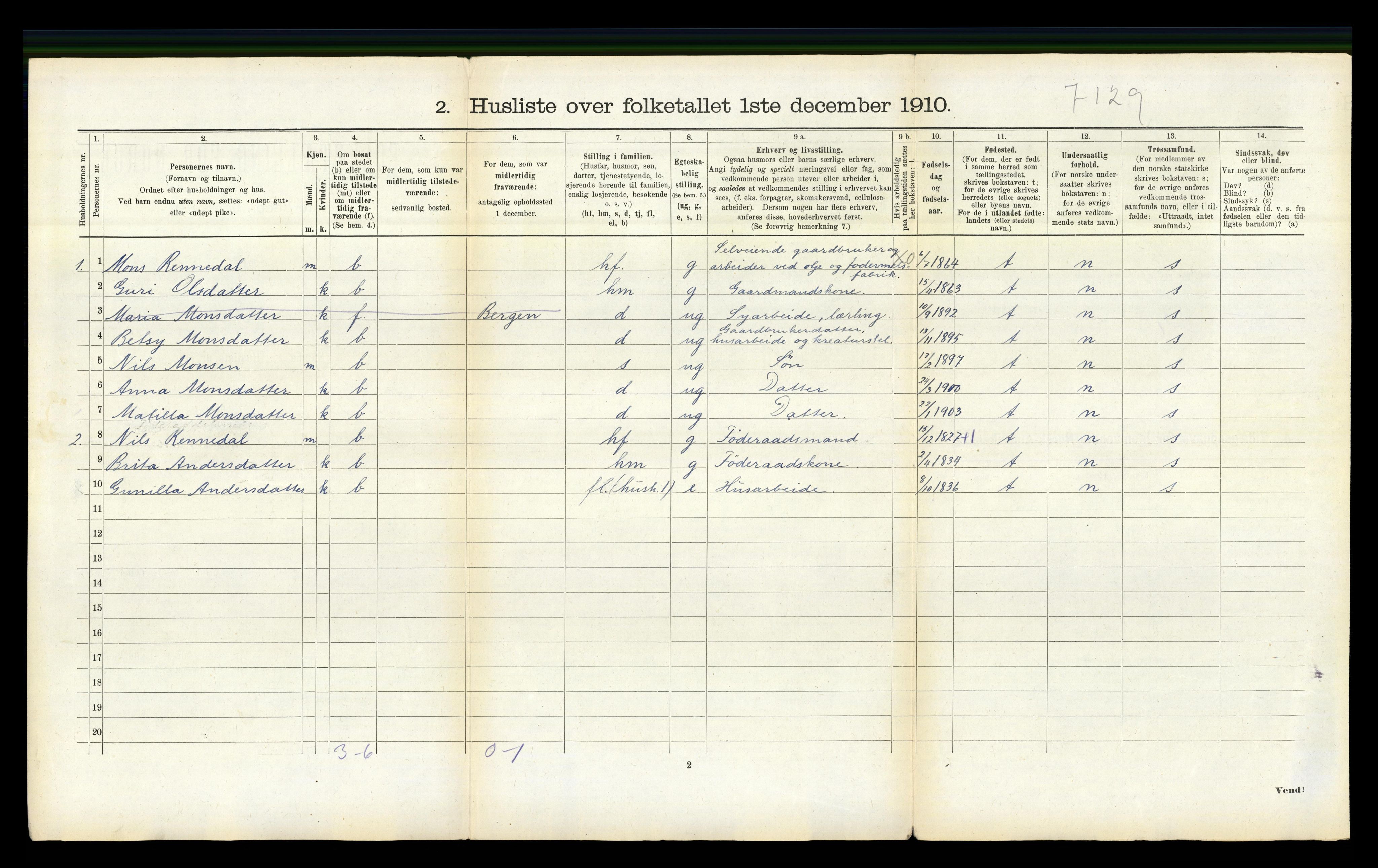 RA, 1910 census for Fjell, 1910, p. 864