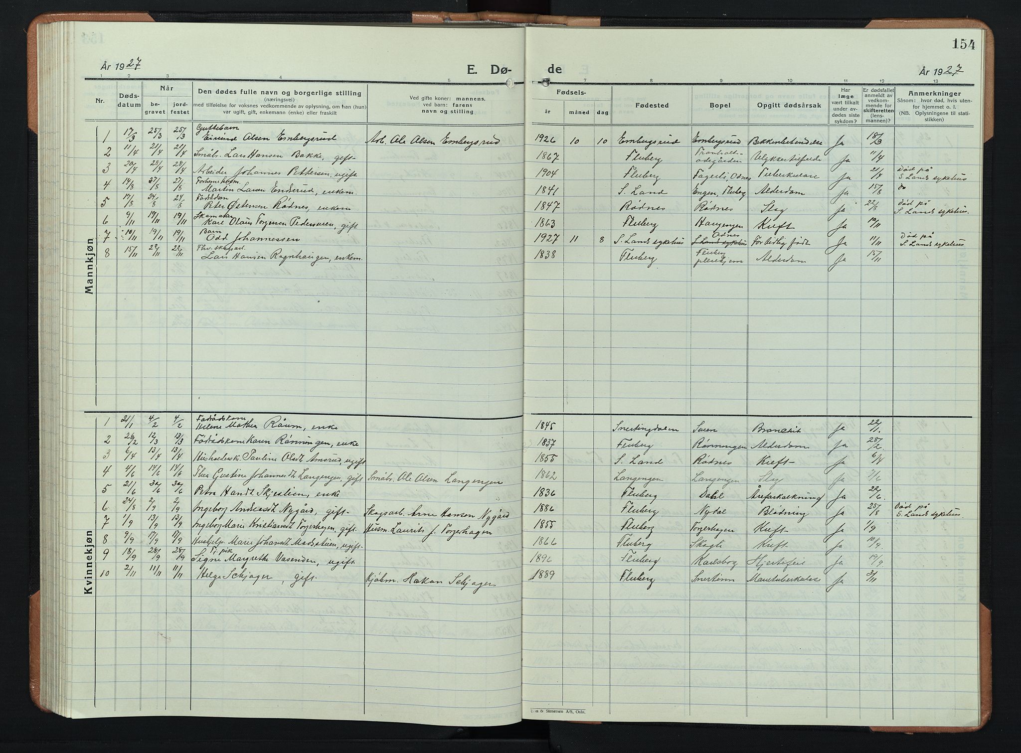 Søndre Land prestekontor, SAH/PREST-122/L/L0008: Parish register (copy) no. 8, 1926-1950, p. 154